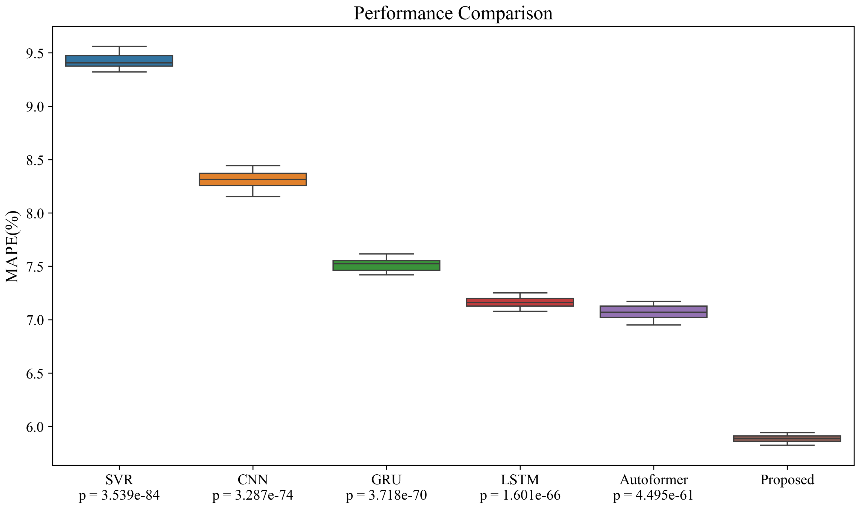 Information 16 00662 g006 Information 16 00662 g006