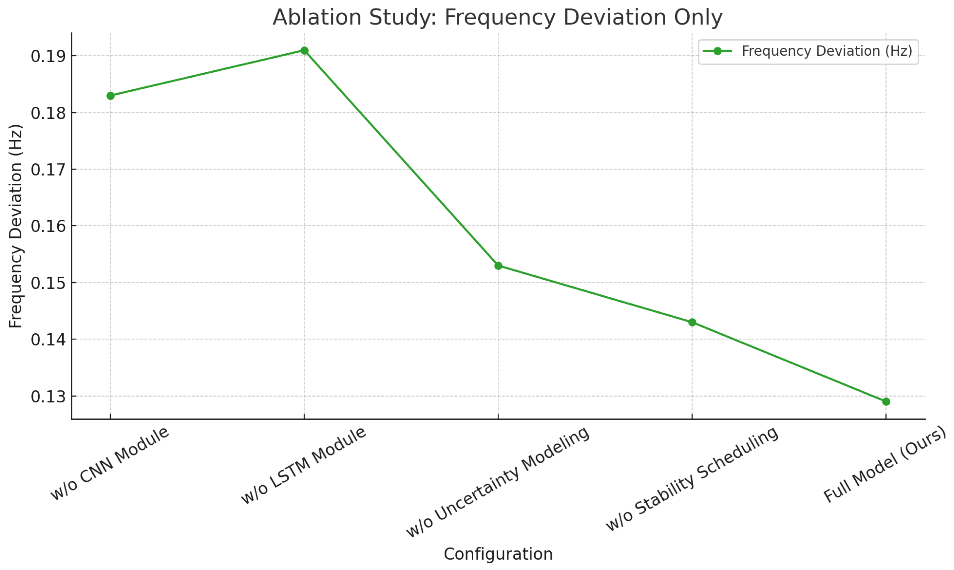 Information 16 00662 g007 Information 16 00662 g007