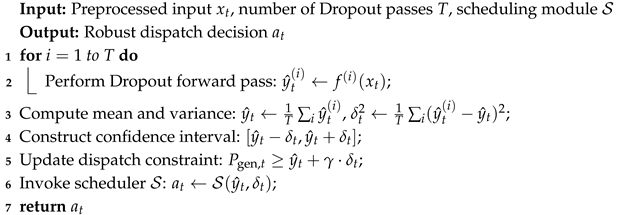 Information 16 00662 i001 Information 16 00662 i001