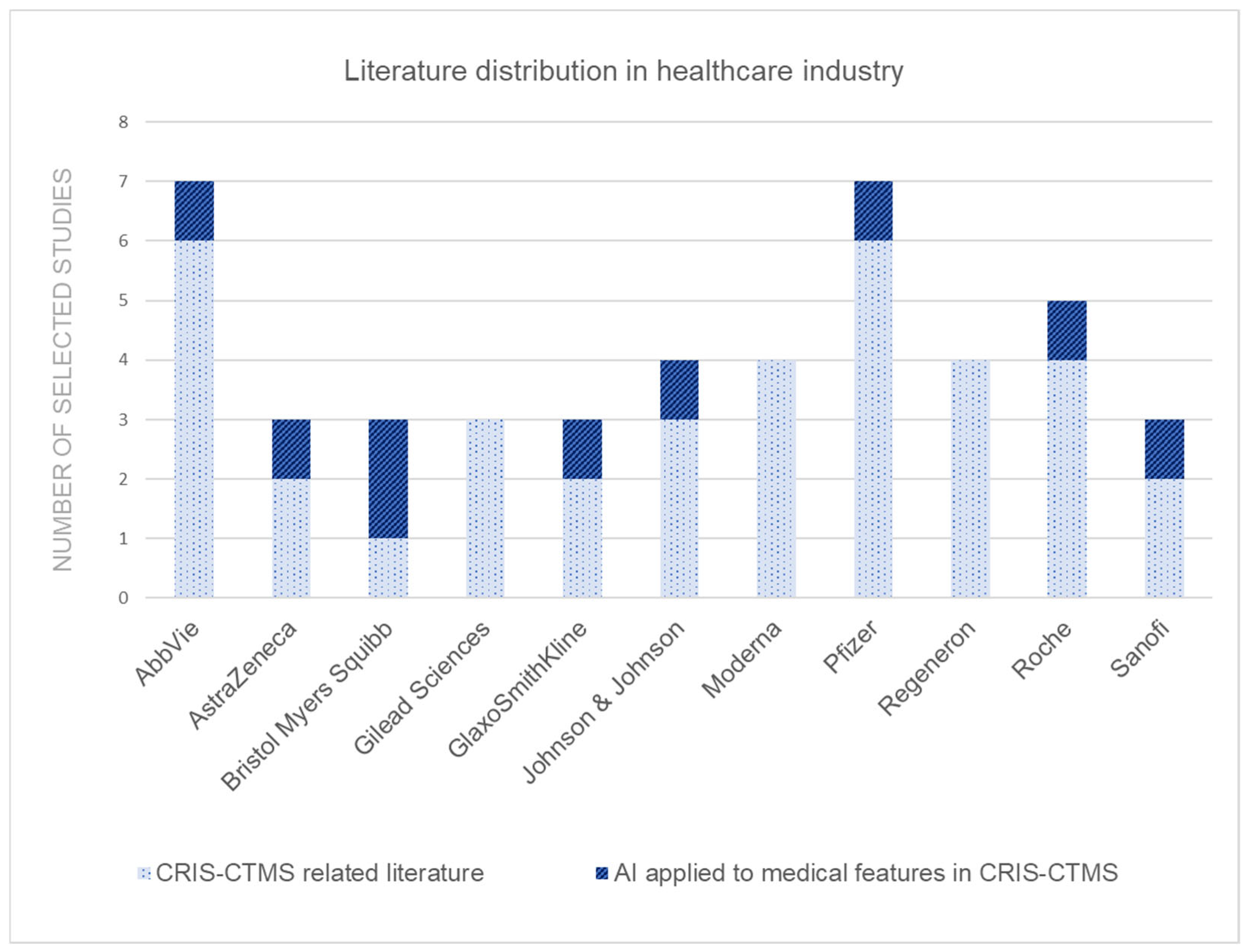 Information 16 00684 g003 Information 16 00684 g003
