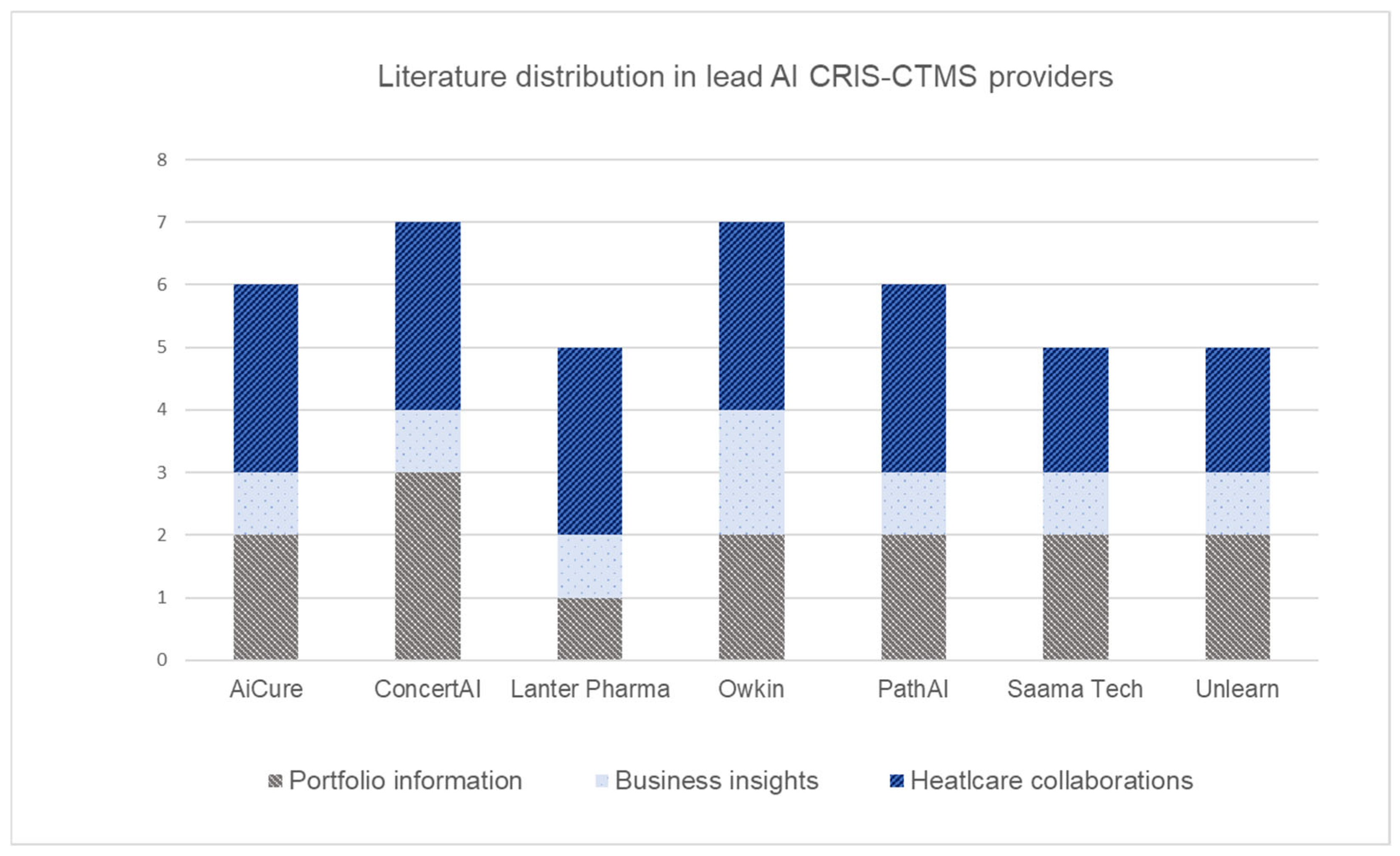 Information 16 00684 g004 Information 16 00684 g004