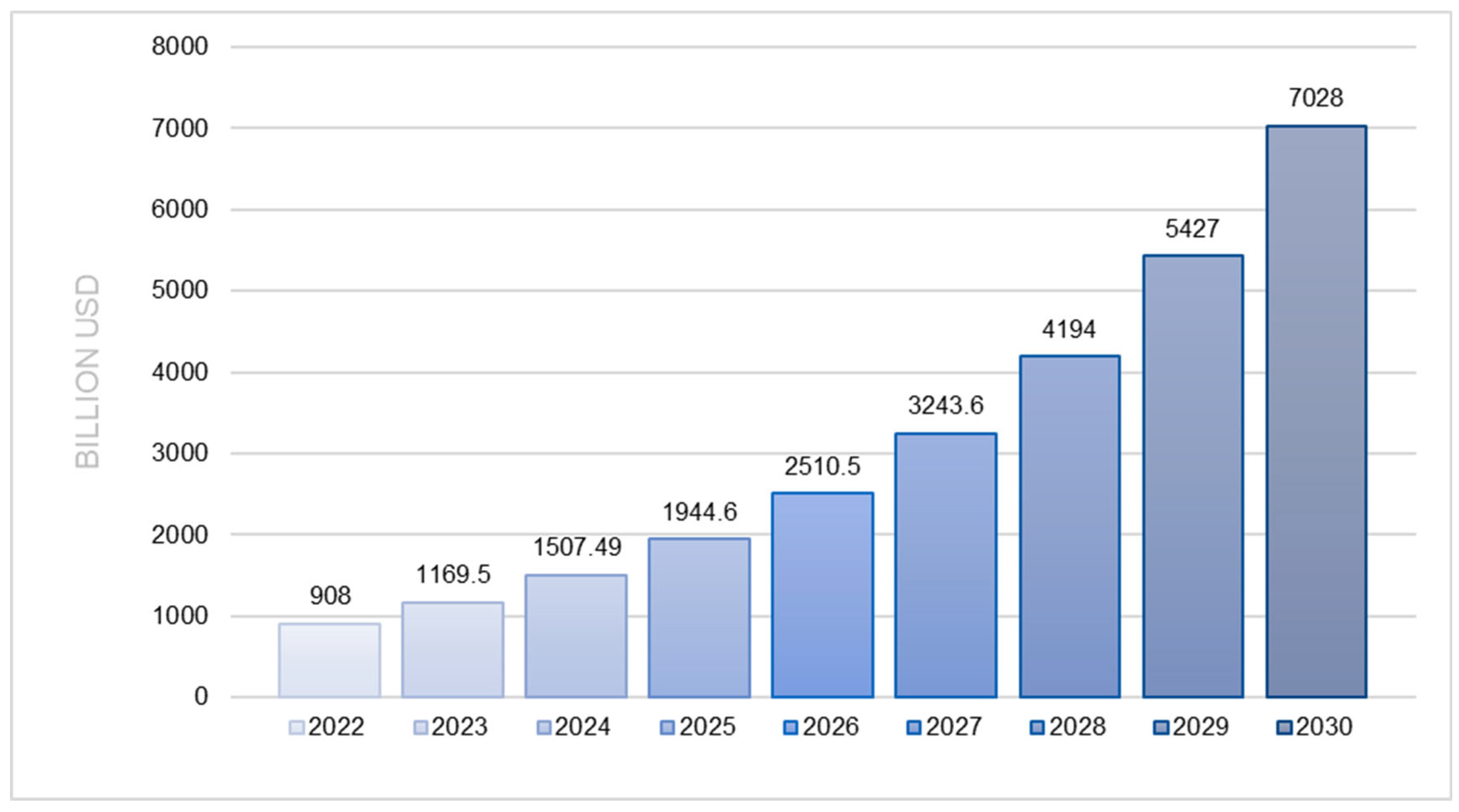 Information 16 00684 g005 Information 16 00684 g005
