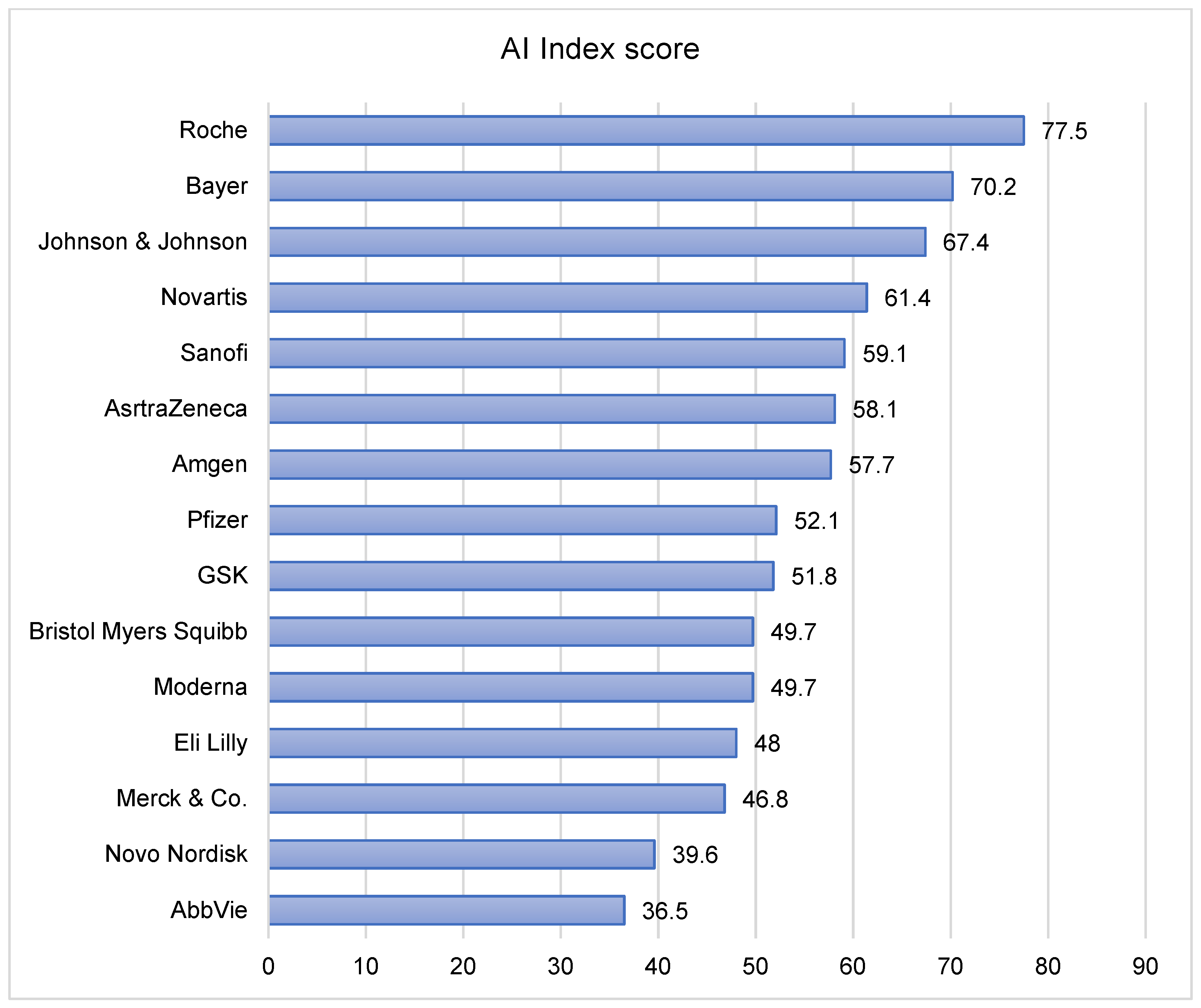 Information 16 00684 g006 Information 16 00684 g006