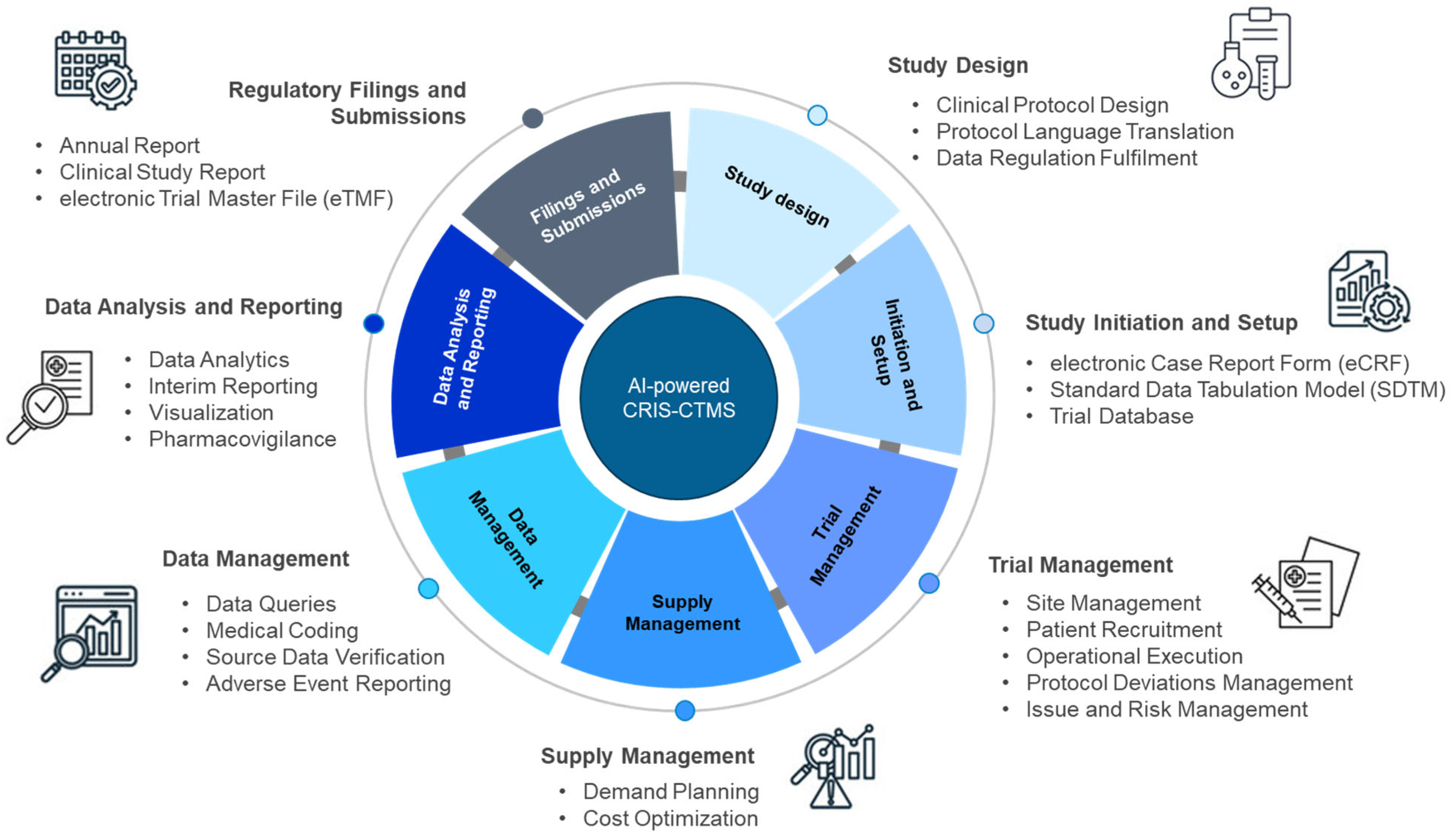 Information 16 00684 g007 Information 16 00684 g007