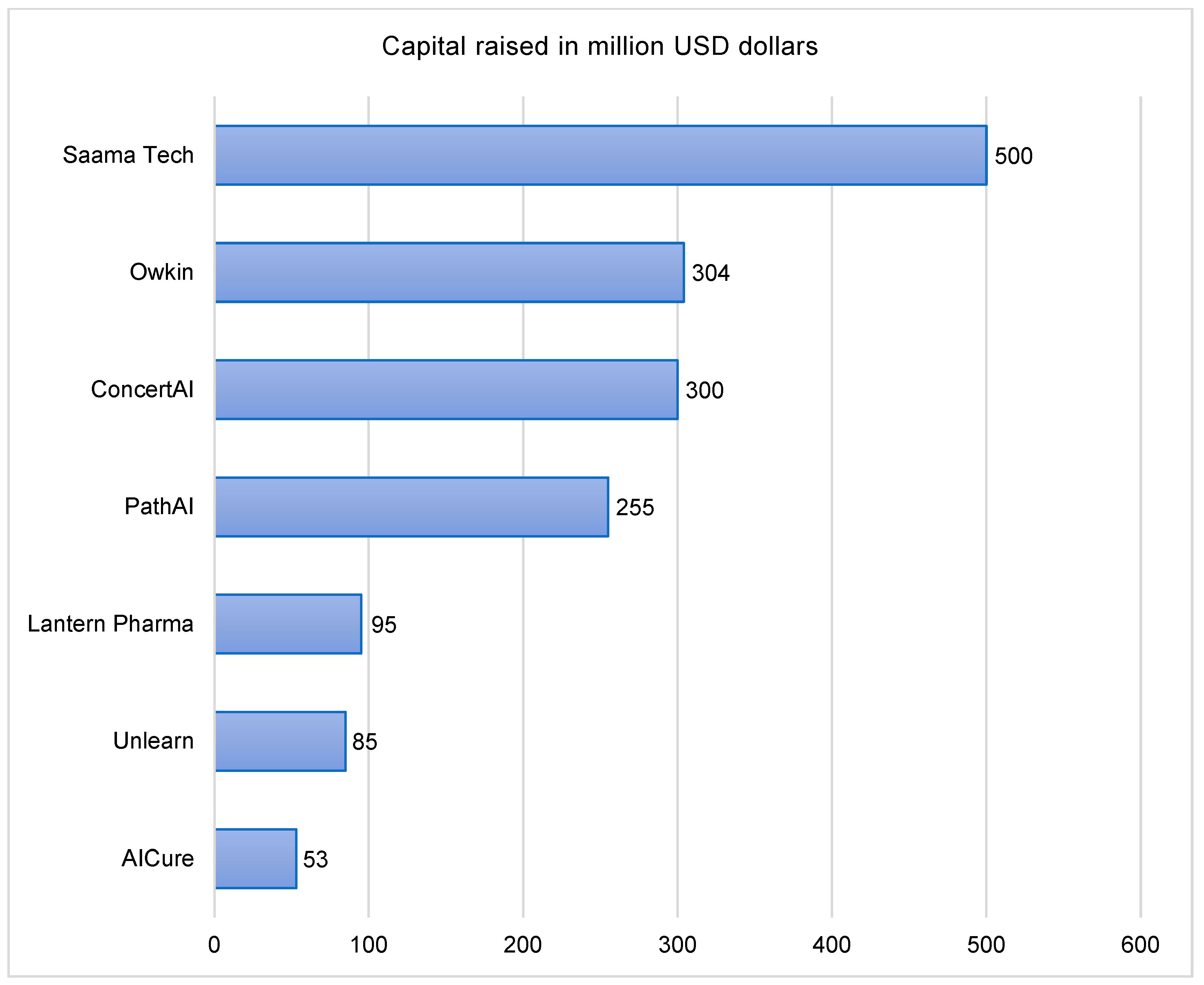Information 16 00684 g008 Information 16 00684 g008