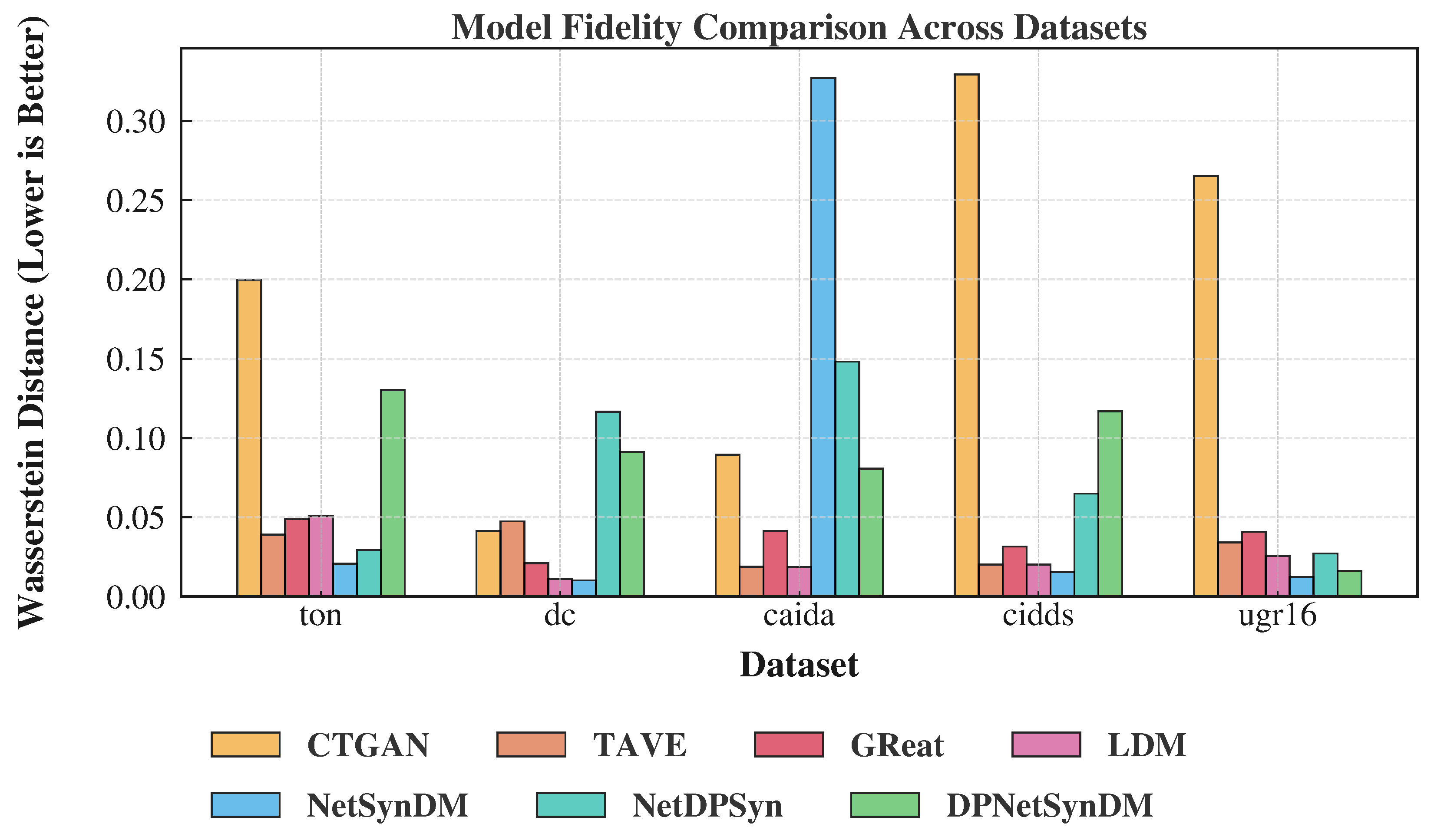 Information 16 00686 g001 Information 16 00686 g001