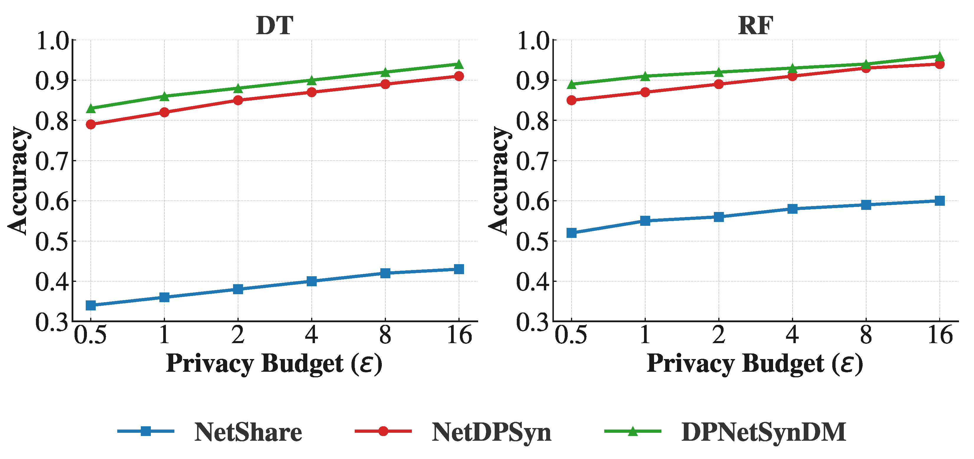 Information 16 00686 g002 Information 16 00686 g002