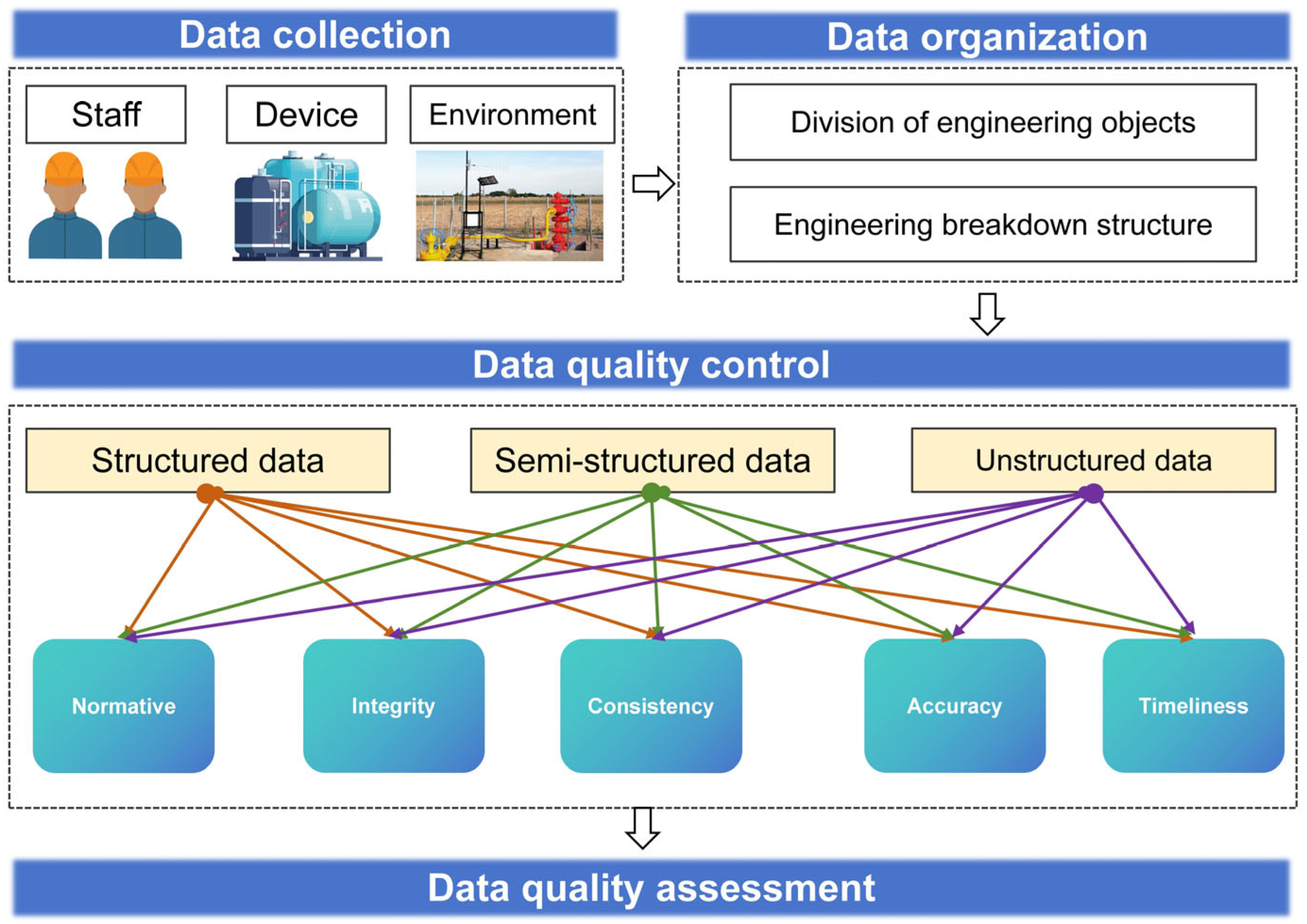 Information 16 00701 g001 Information 16 00701 g001