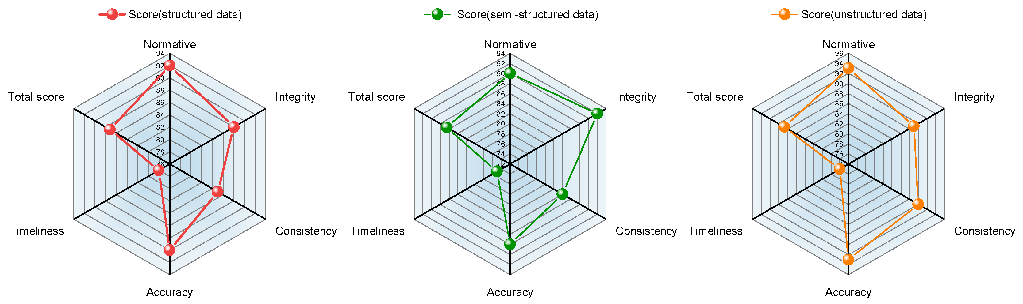 Information 16 00701 g006 Information 16 00701 g006