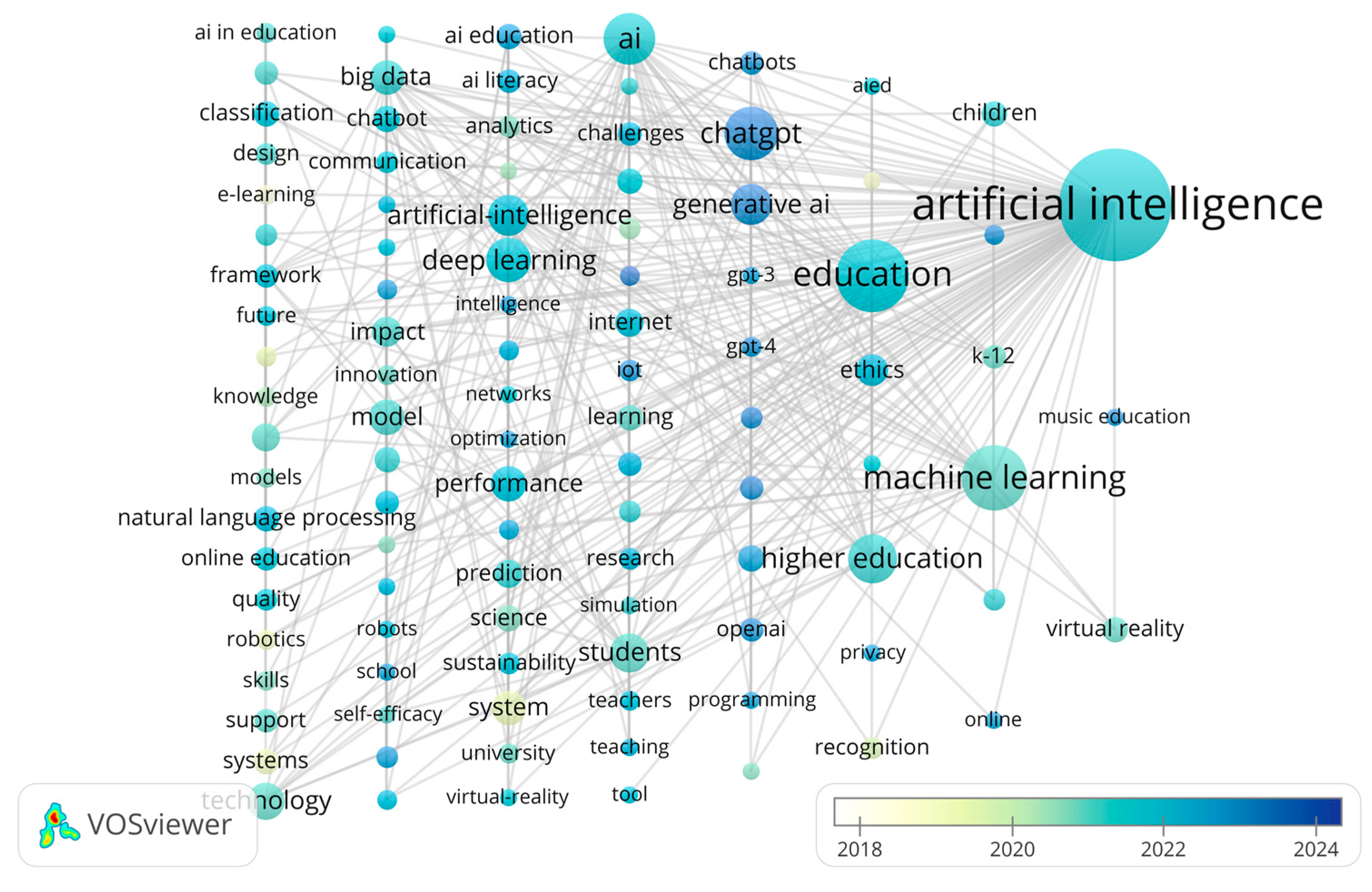 Information 16 00725 g003 Information 16 00725 g003