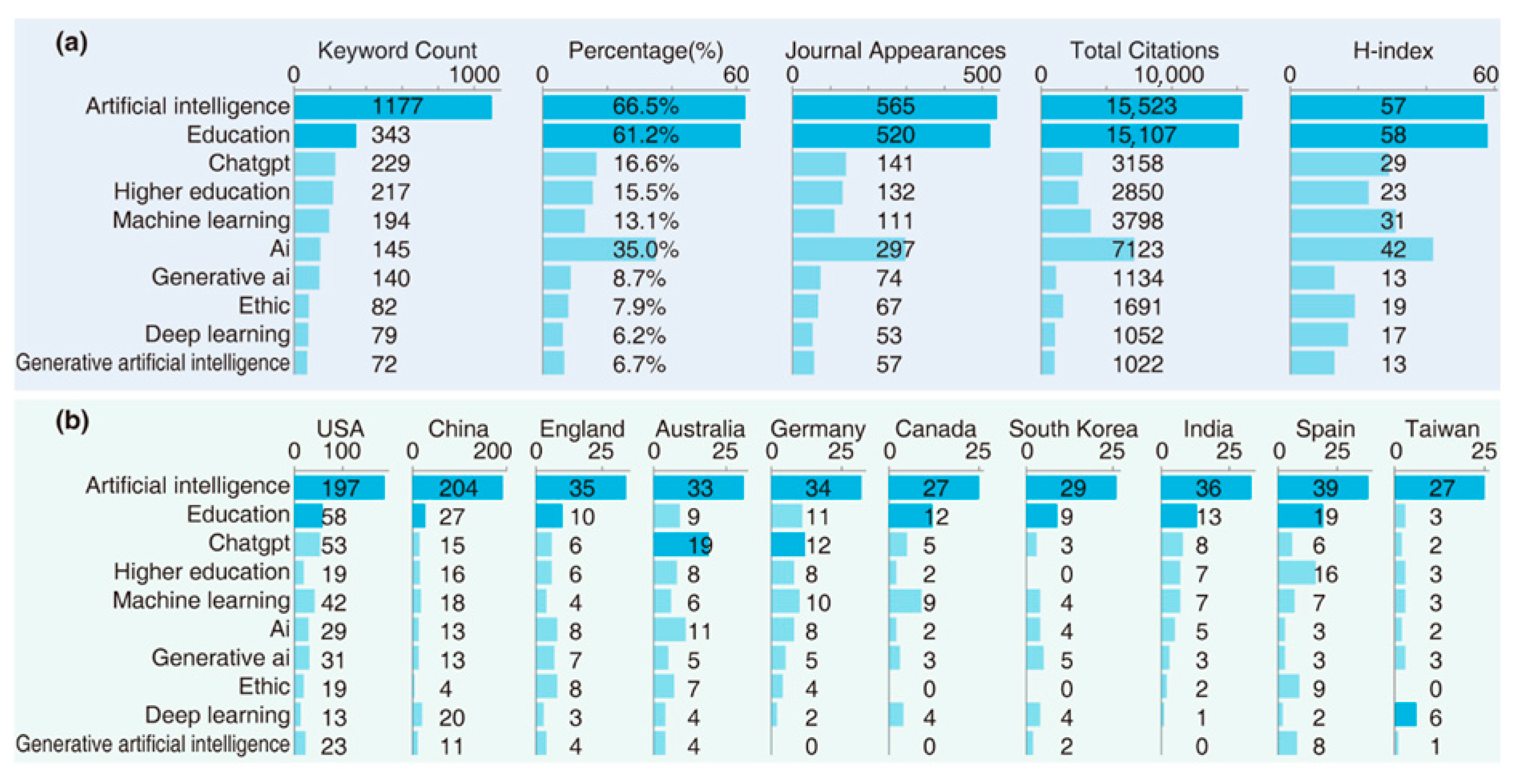 Information 16 00725 g004 Information 16 00725 g004