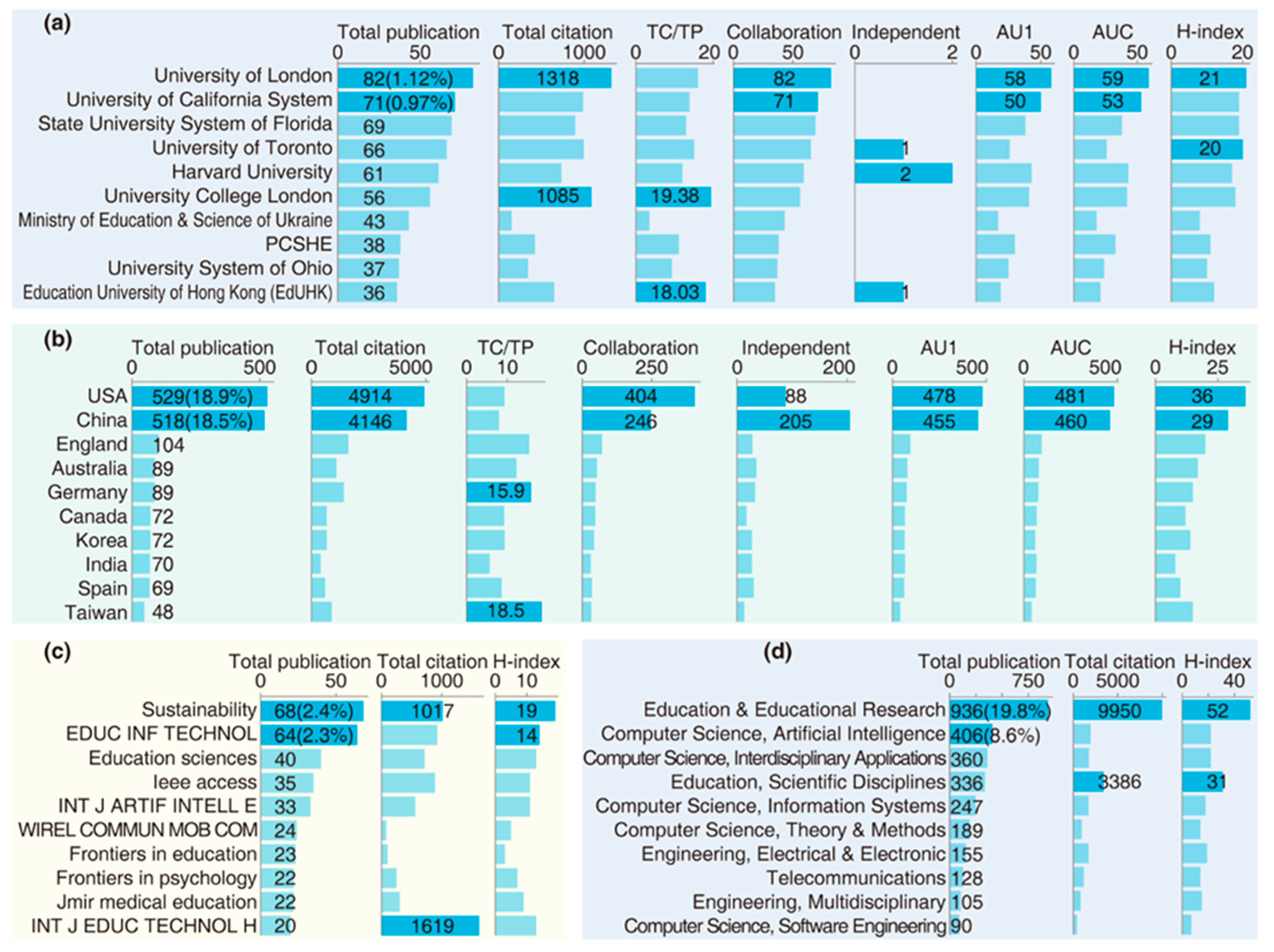 Information 16 00725 g005 Information 16 00725 g005