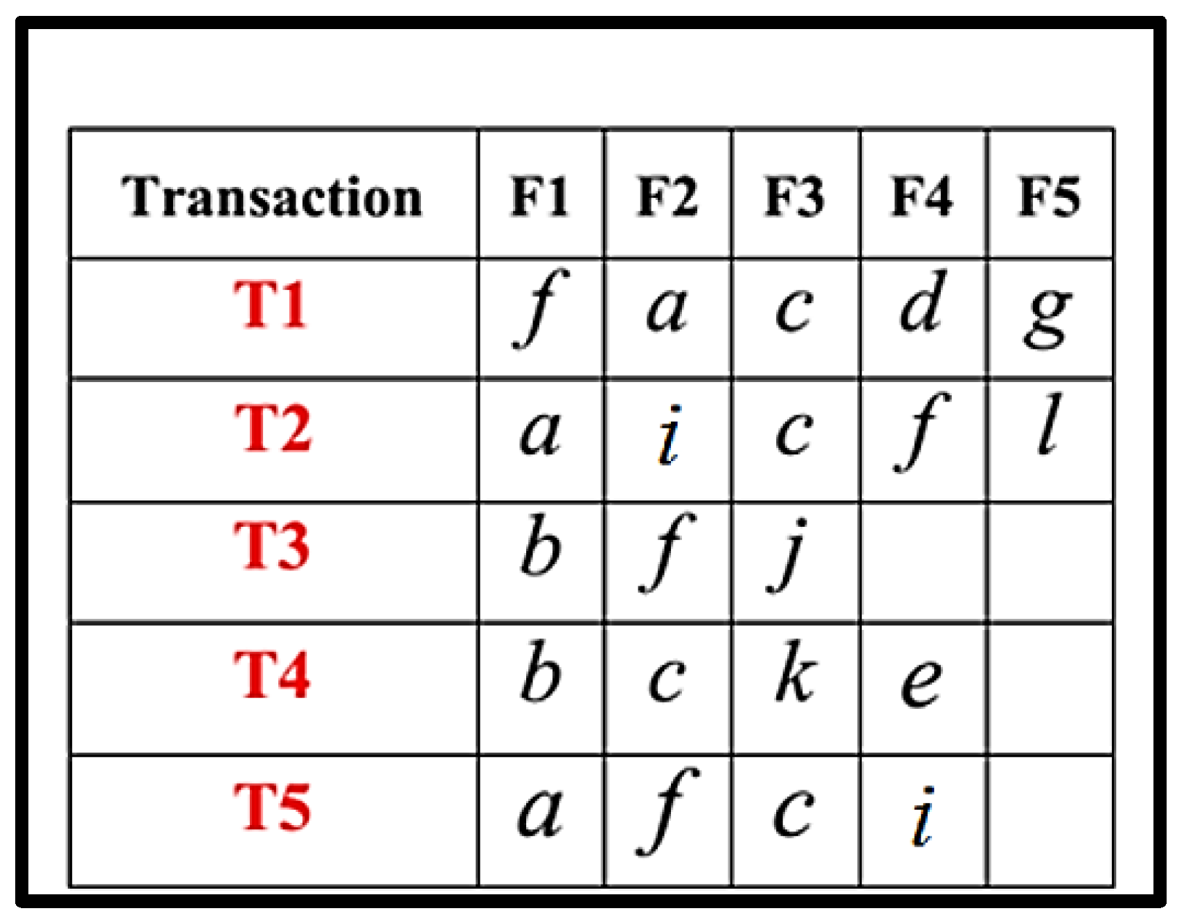 Information 16 00746 g004 Information 16 00746 g004