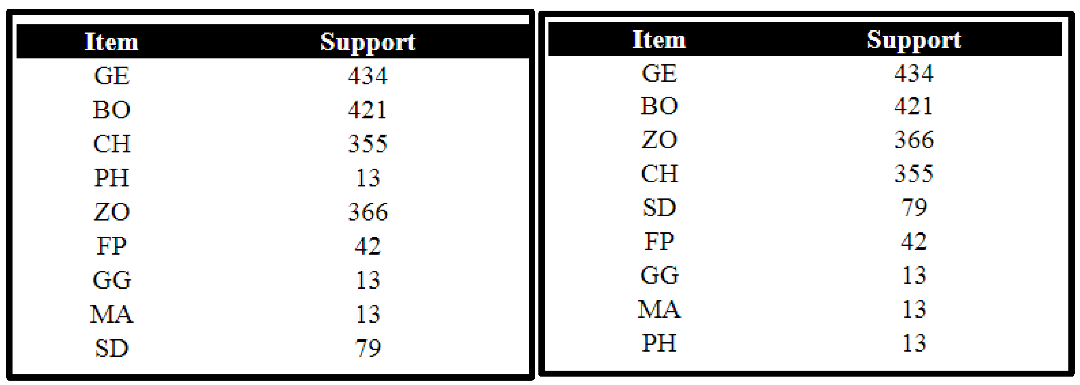 Information 16 00746 g014 Information 16 00746 g014