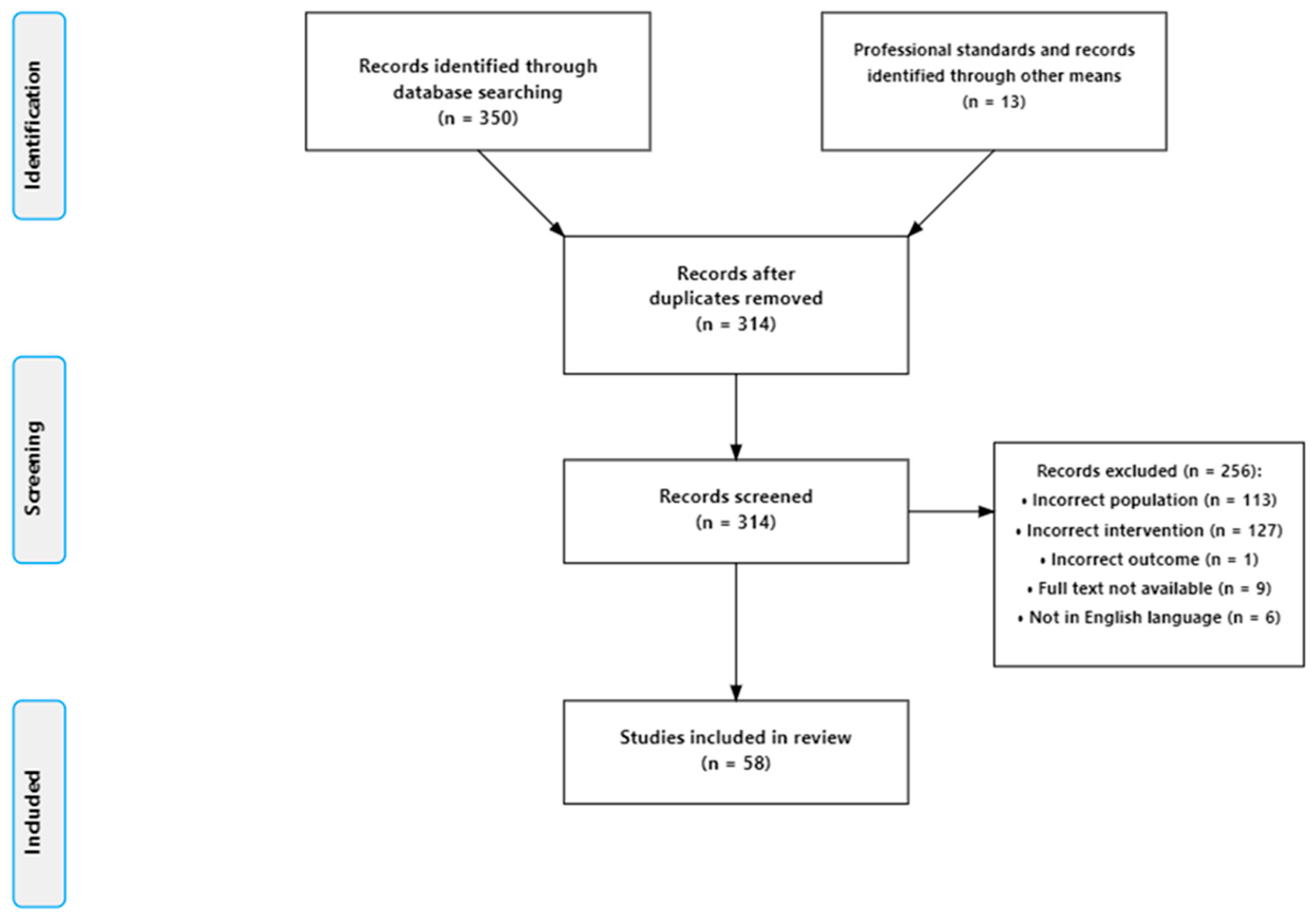 Information 16 00747 g001 Information 16 00747 g001
