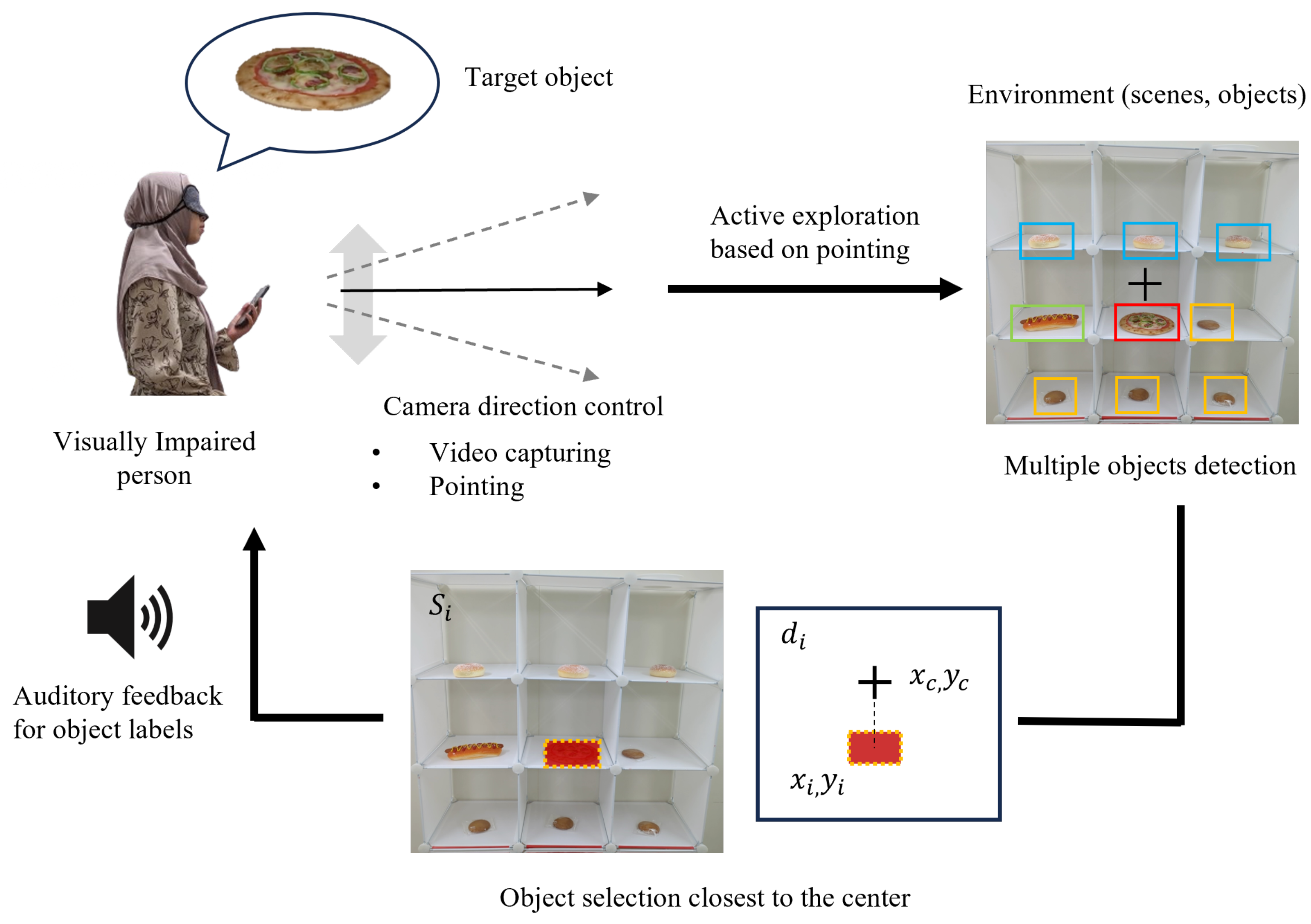 Information 16 00808 g002 Information 16 00808 g002