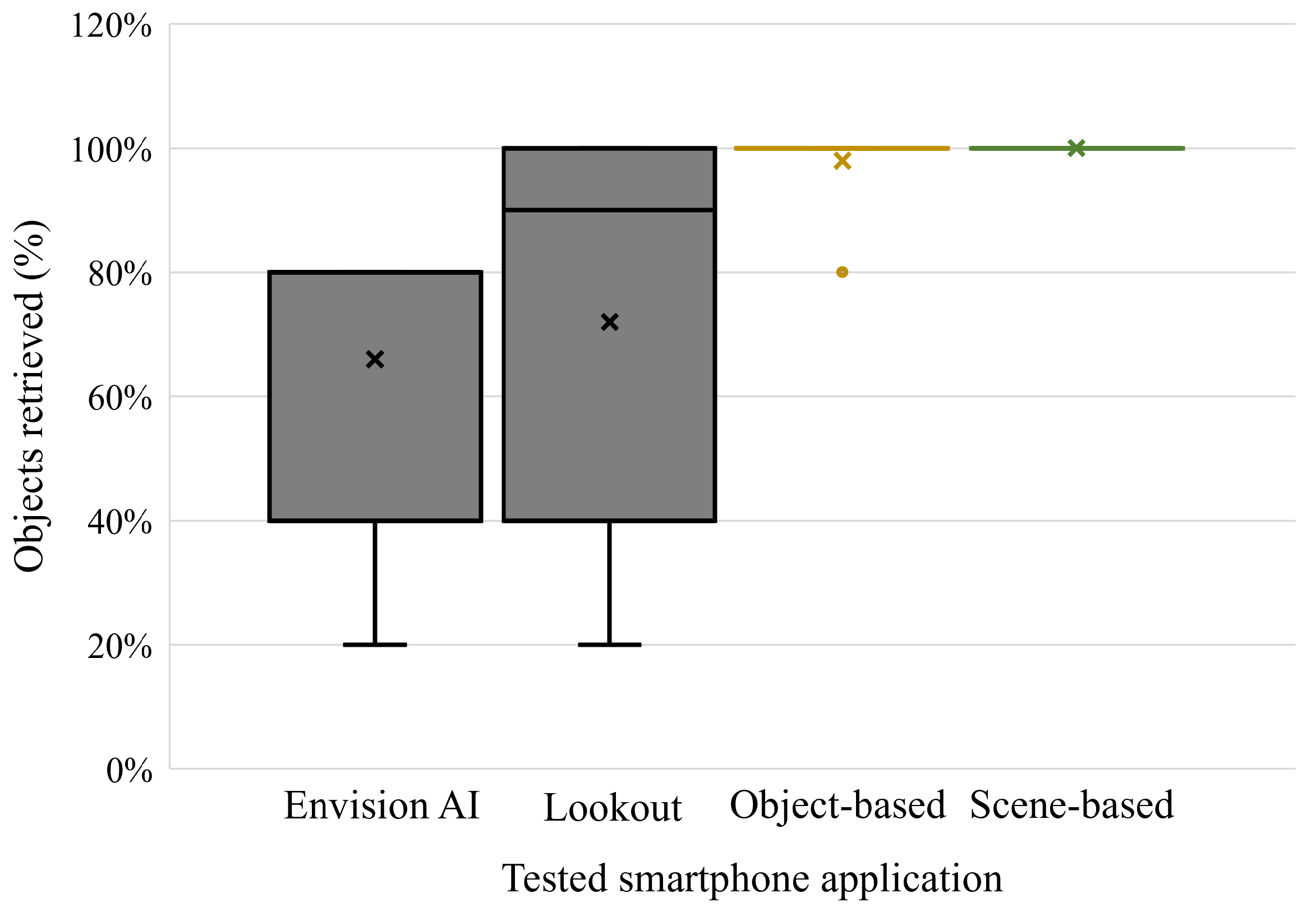 Information 16 00808 g007 Information 16 00808 g007