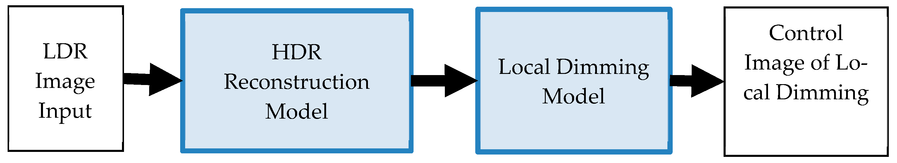 Information 16 00815 g002 Information 16 00815 g002