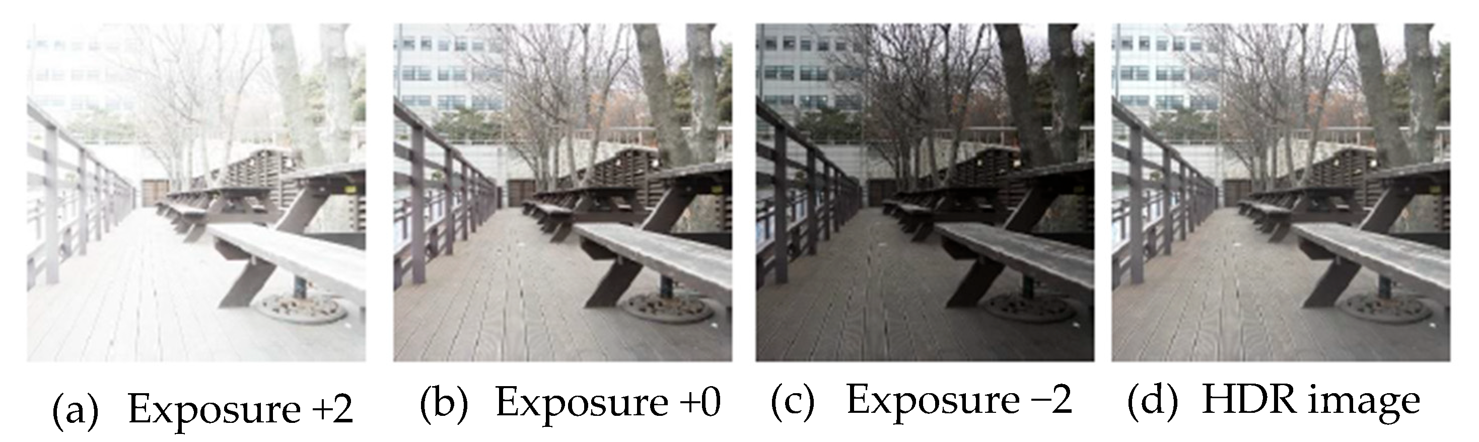 Information 16 00815 g007 Information 16 00815 g007