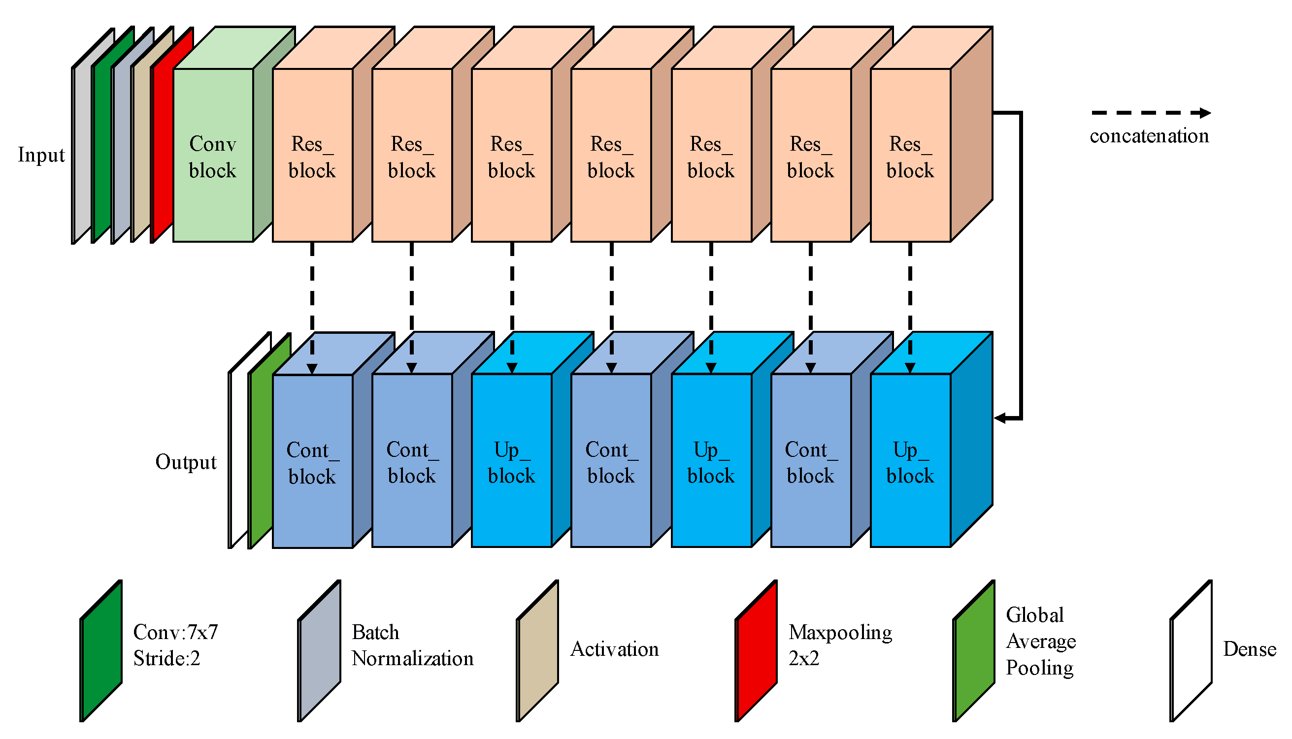 Information 16 00815 g009 Information 16 00815 g009