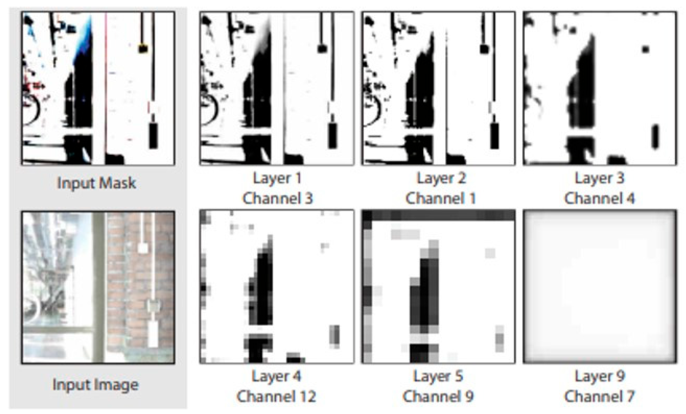 Information 16 00815 g010 Information 16 00815 g010