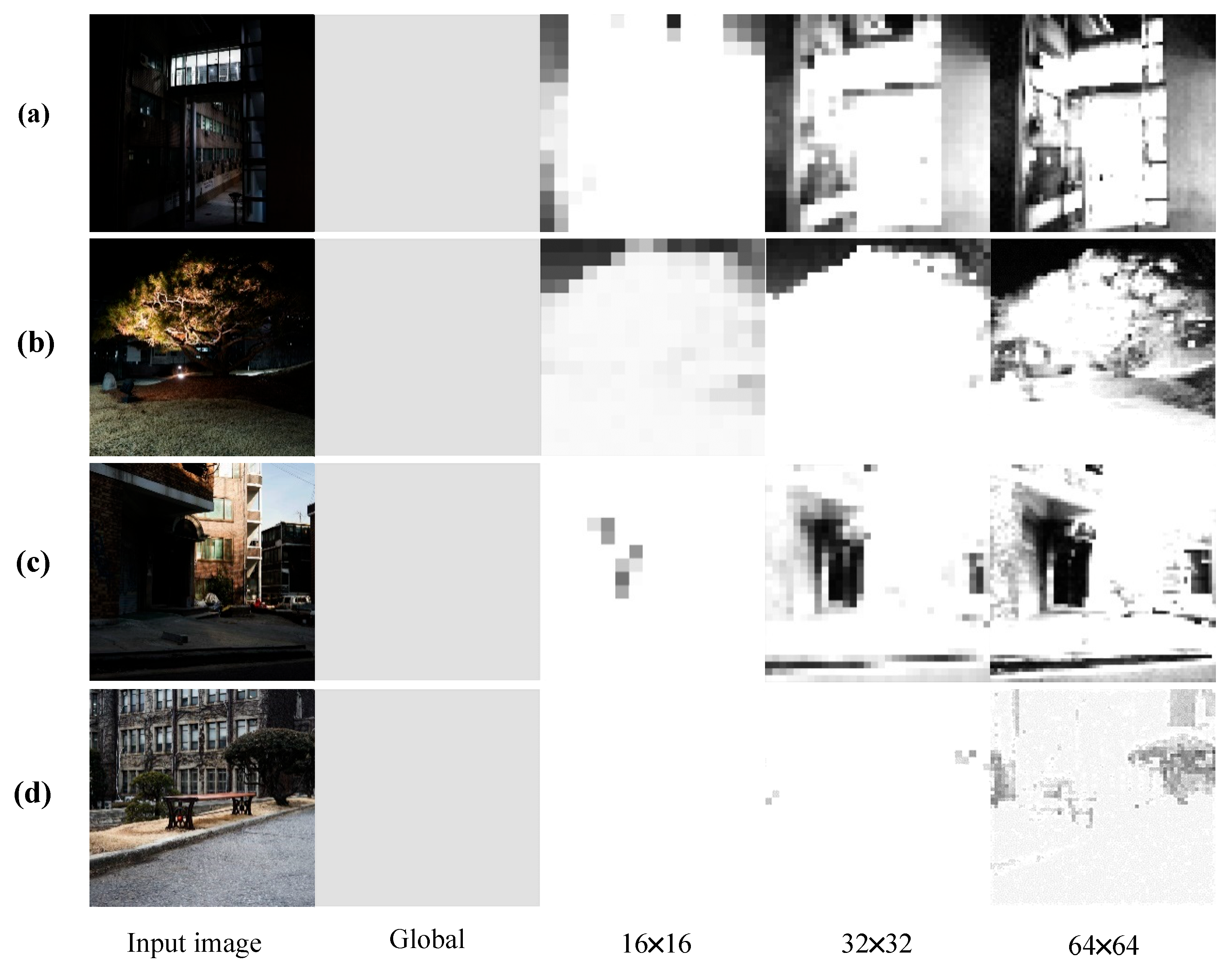 Information 16 00815 g018 Information 16 00815 g018