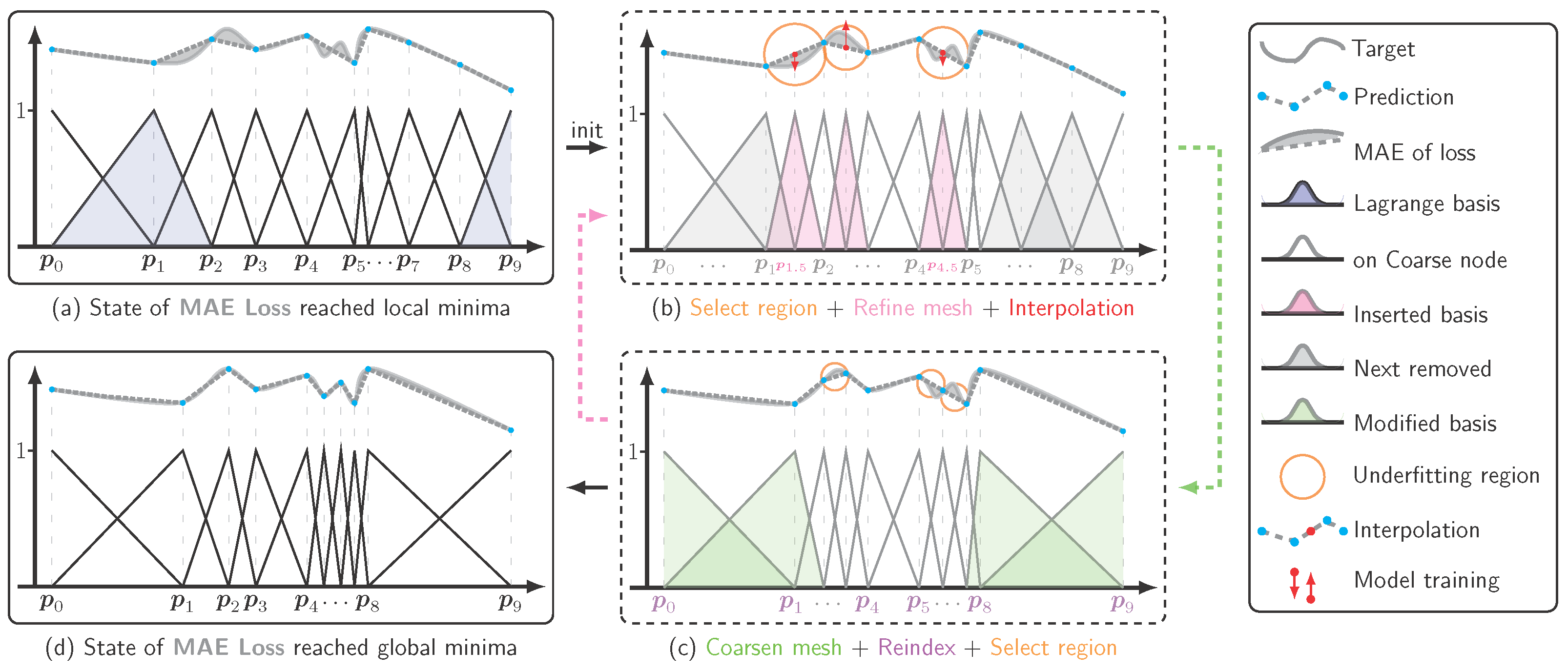 Information 16 00921 g001 Information 16 00921 g001