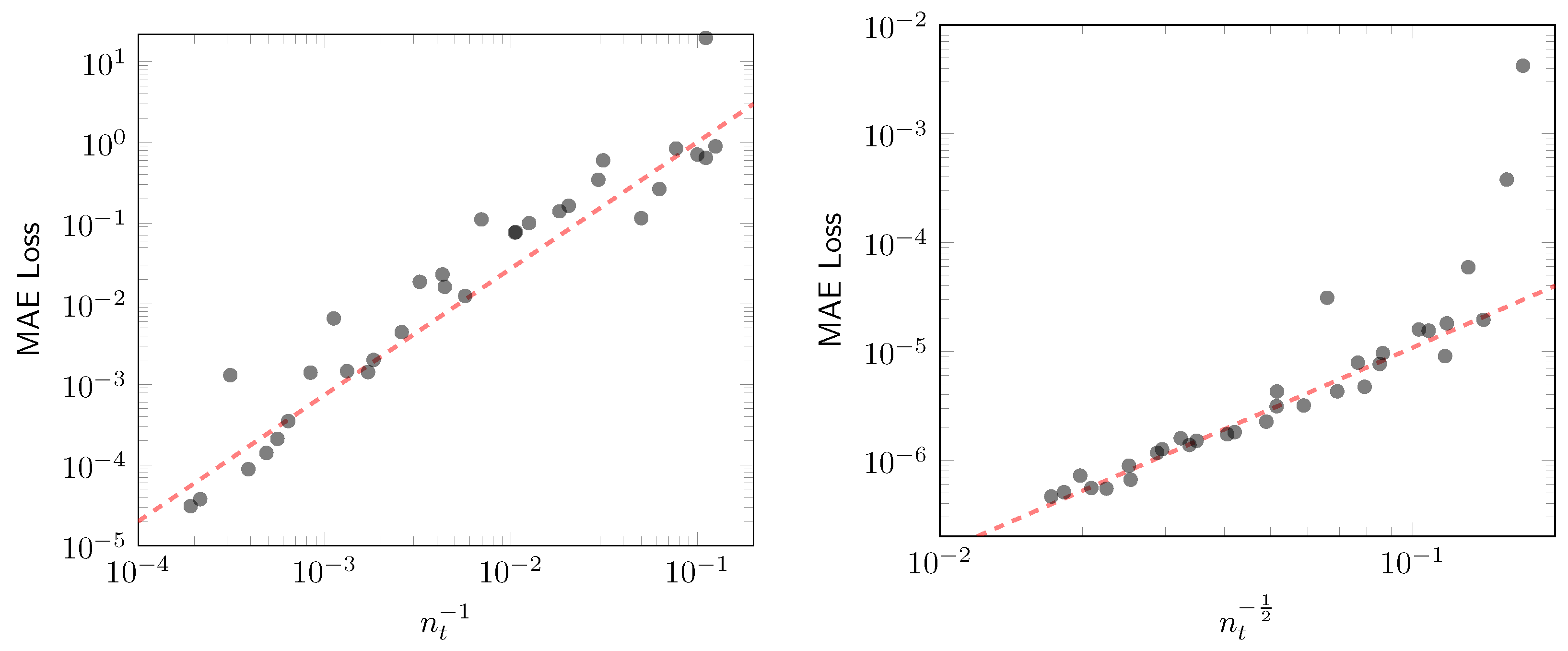 Information 16 00921 g003 Information 16 00921 g003
