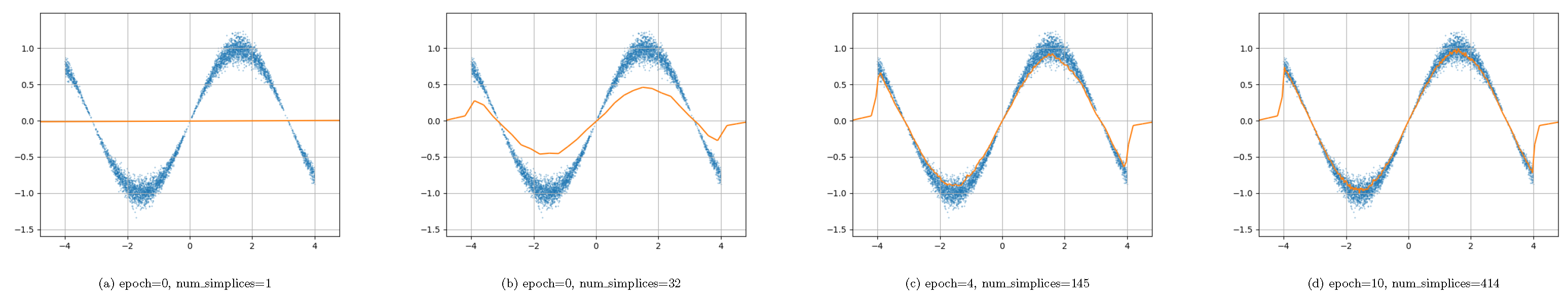 Information 16 00921 g0a4 Information 16 00921 g0a4