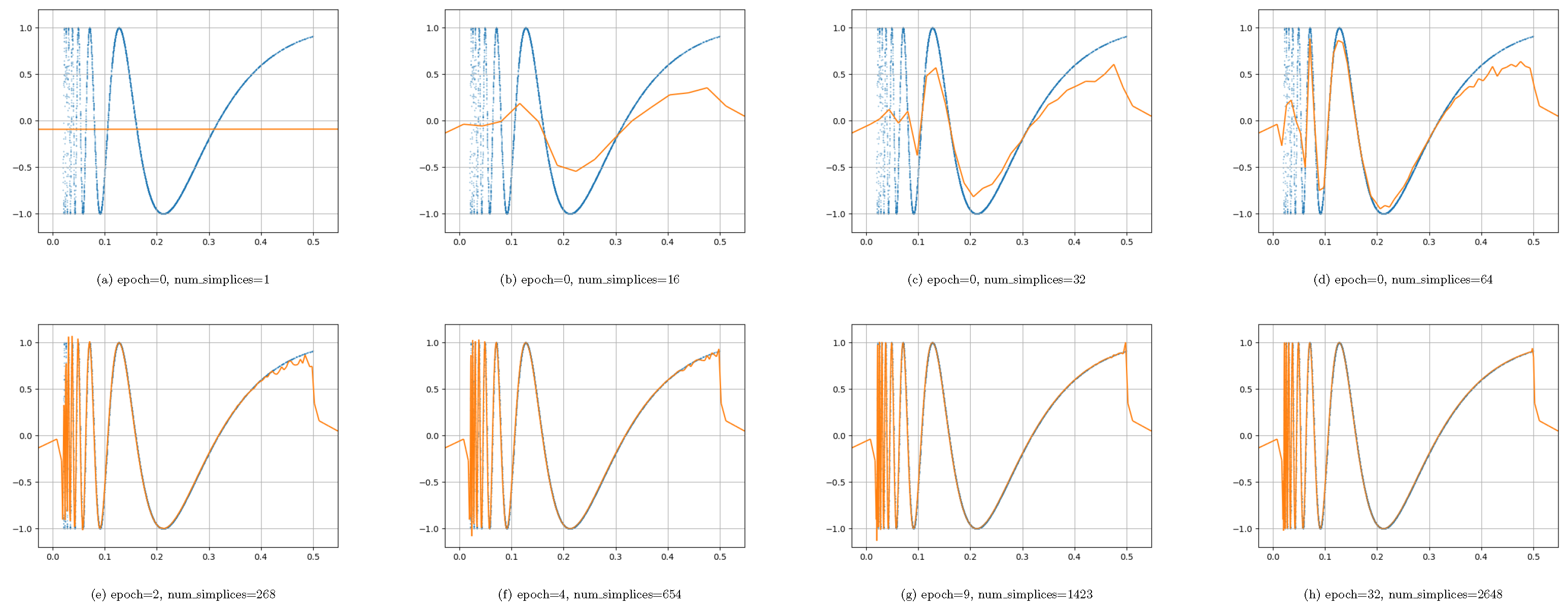 Information 16 00921 g0a5 Information 16 00921 g0a5