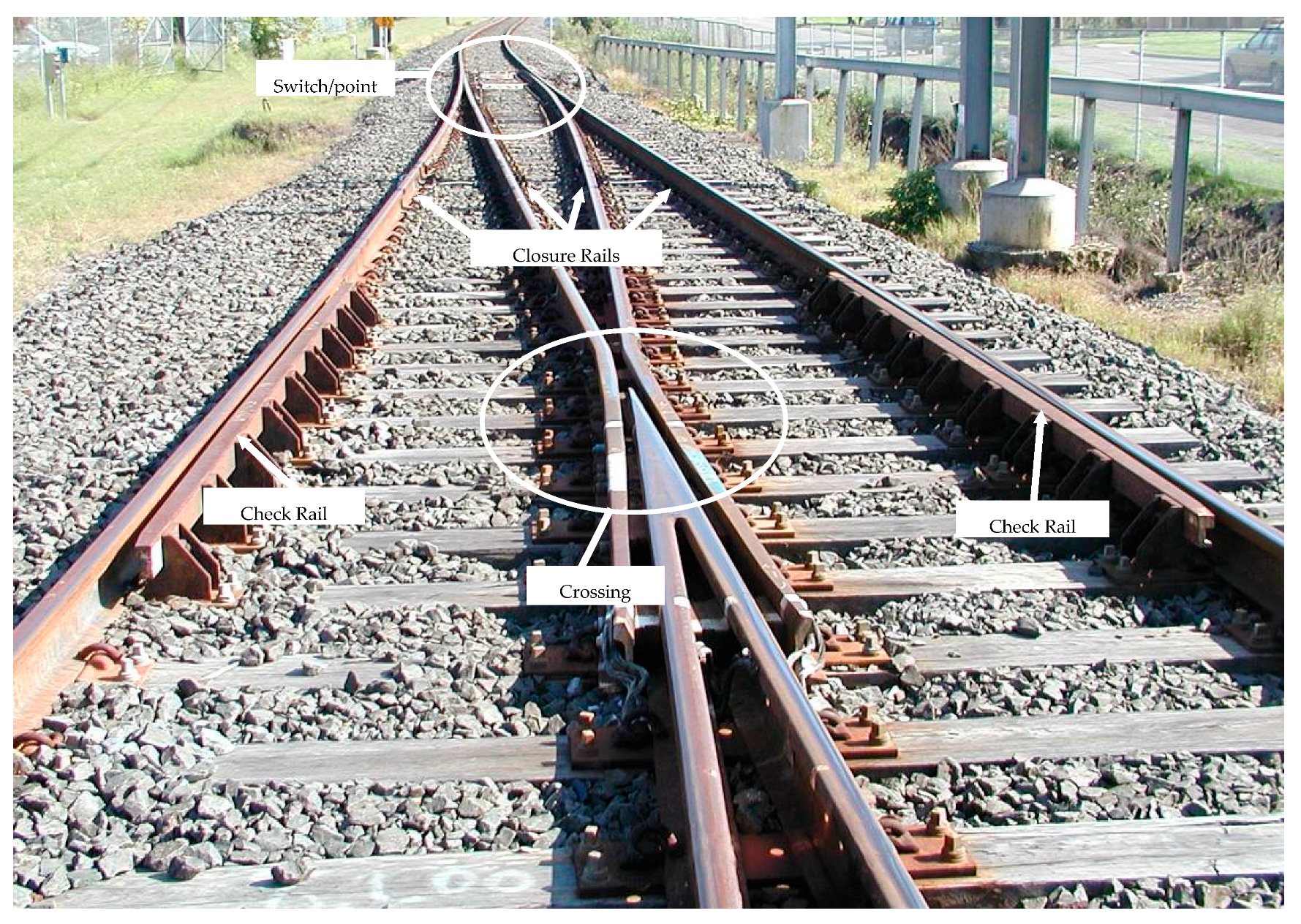 Infrastructures | Free Full-Text | Composites for Timber-Replacement  Bearers in Railway Switches and Crossings