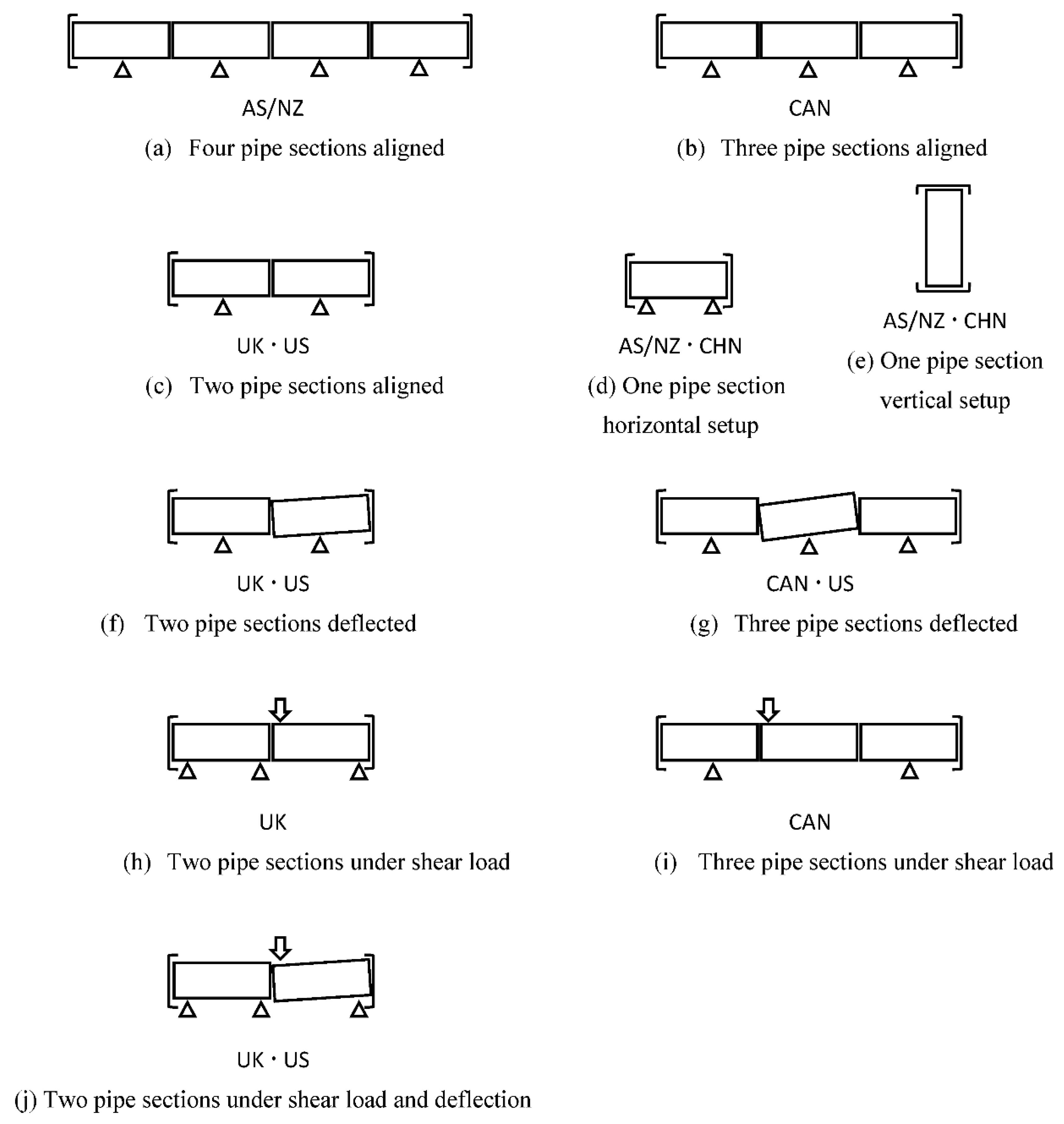 Infrastructures 03 00018 g010