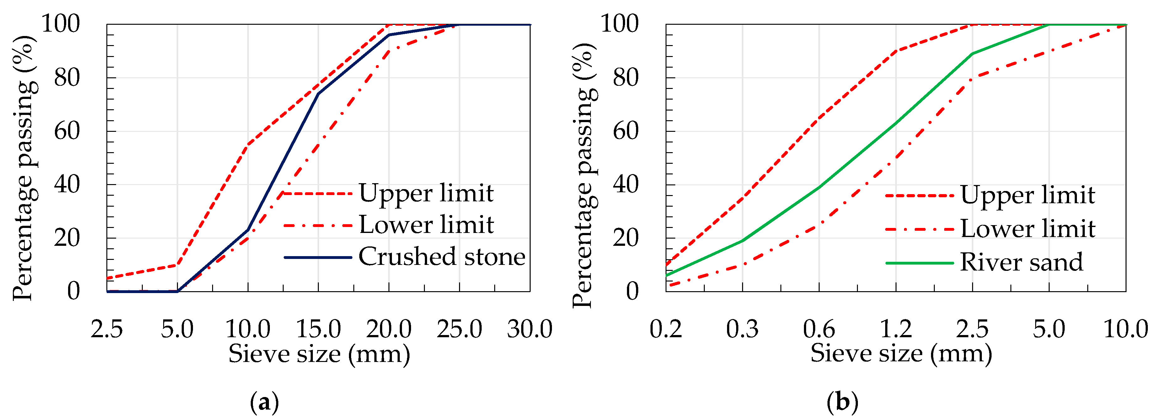 Infrastructures 04 00069 g001