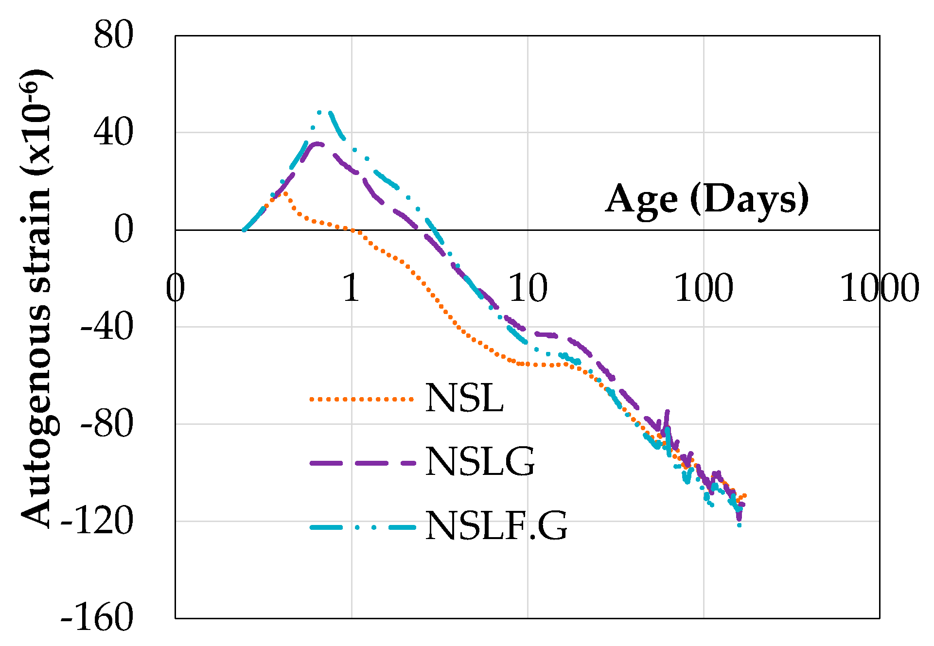 Infrastructures 04 00069 g009