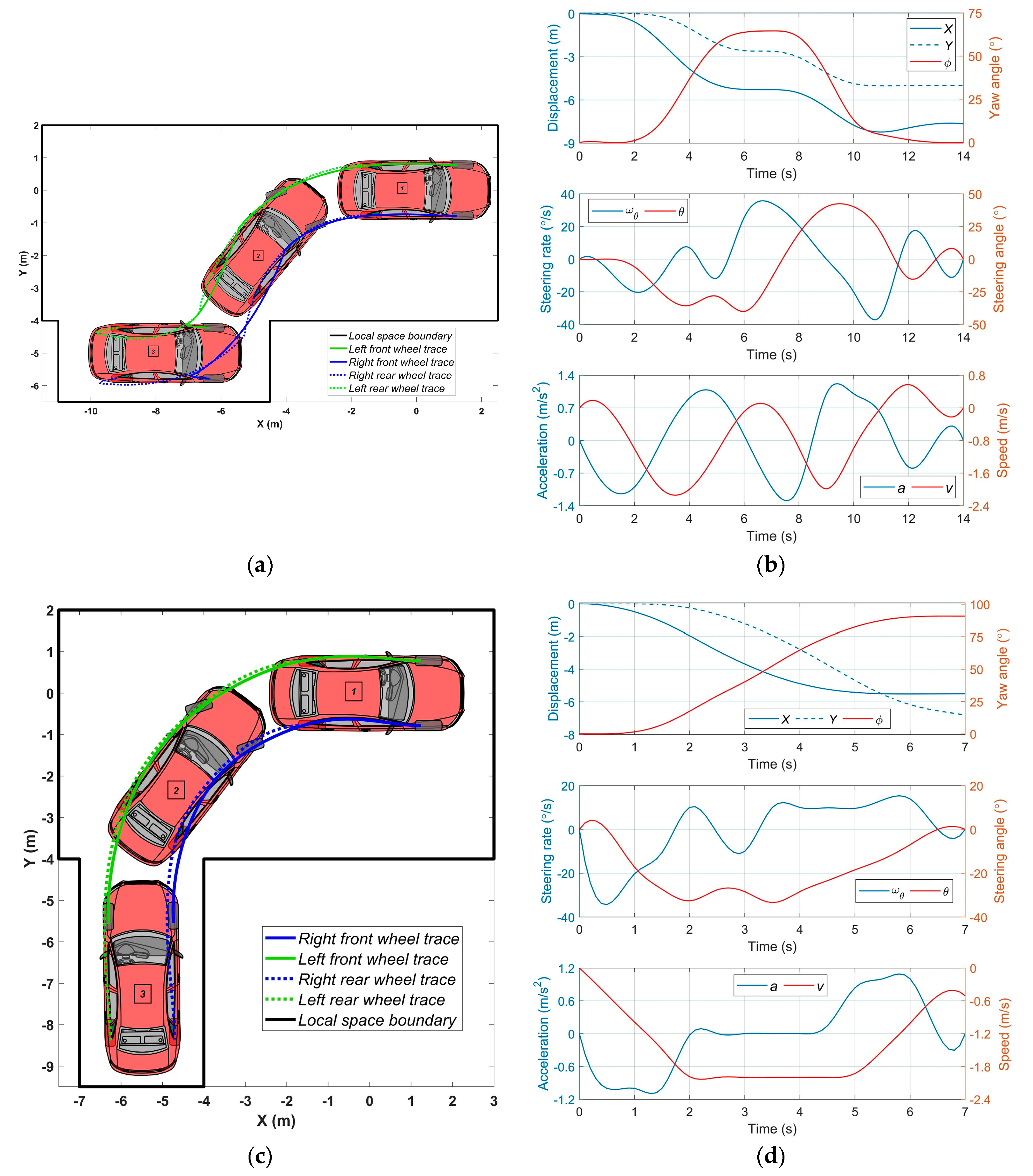 Infrastructures 05 00042 g003