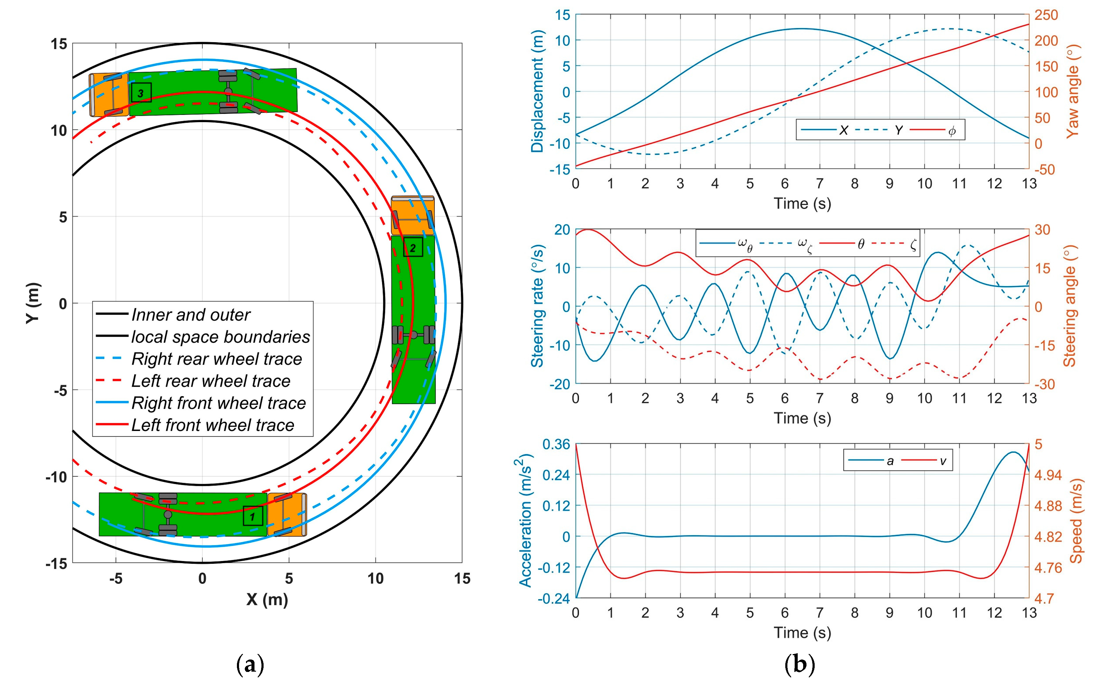 Infrastructures 05 00042 g006