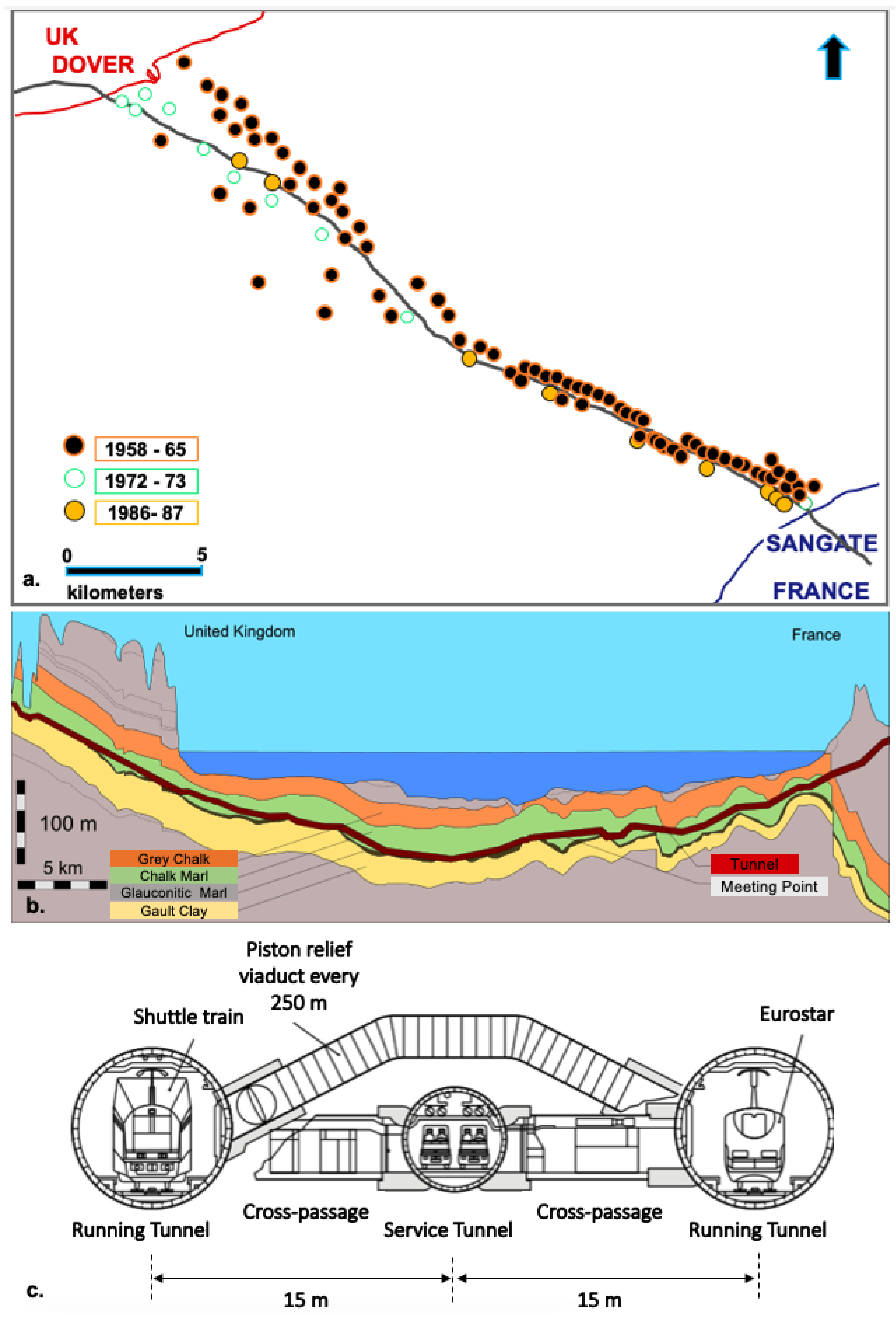 Infrastructures | Free Full-Text | Cost Overruns in Tunnelling Projects:  Investigating the Impact of Geological and Geotechnical Uncertainty Using  Case Studies | HTML