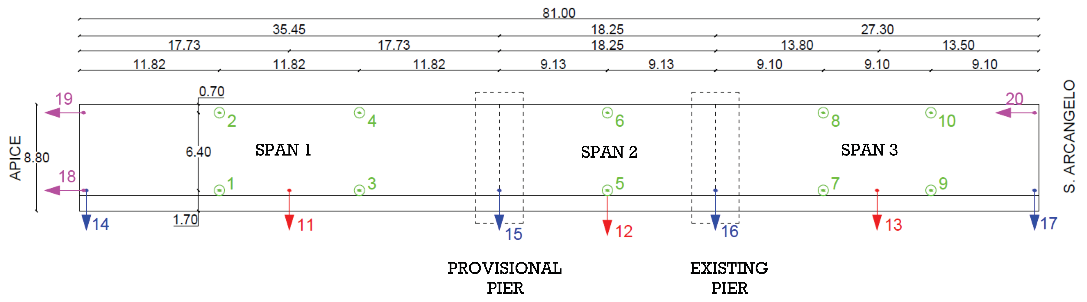 Infrastructures 05 00086 g004