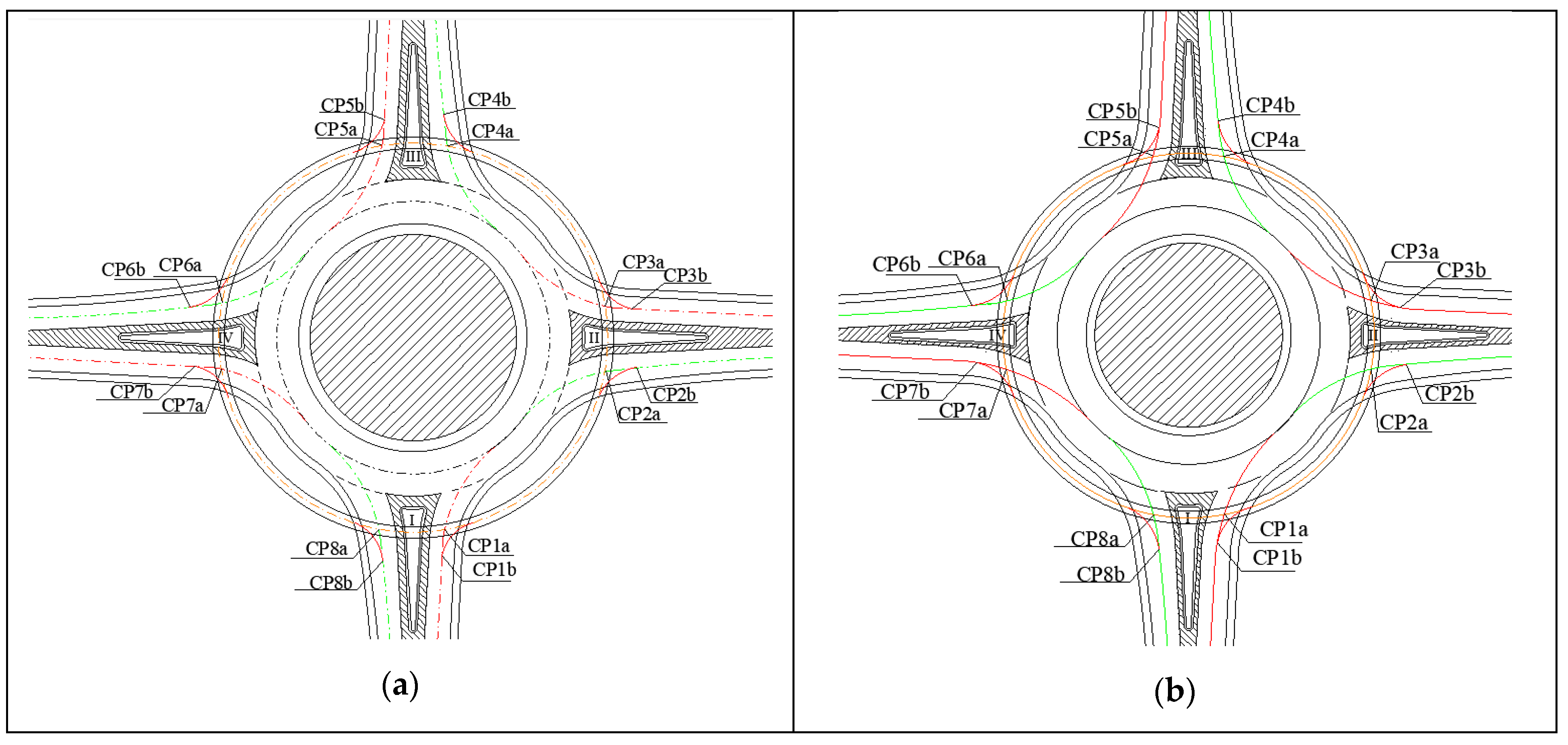 Infrastructures 06 00034 g005 Infrastructures 06 00034 g005