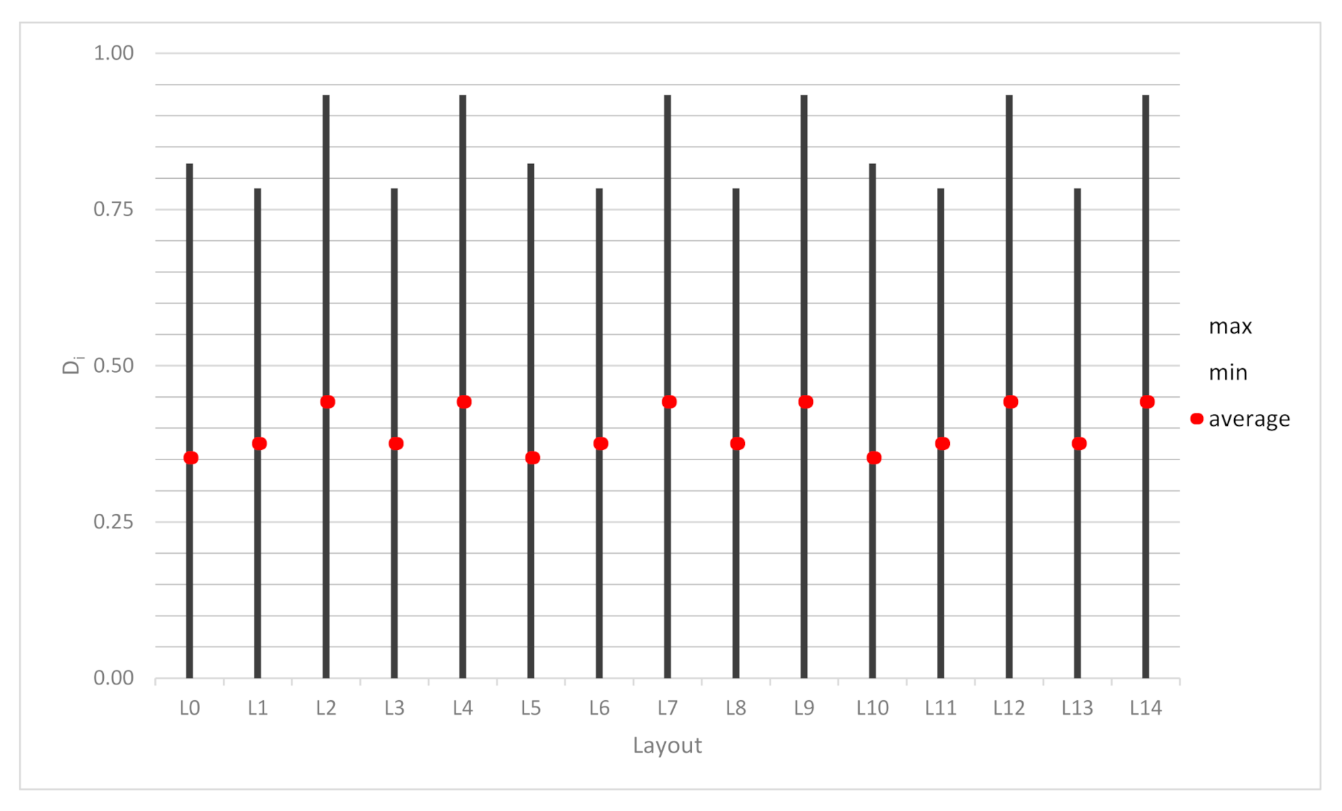 Infrastructures 06 00034 g008 Infrastructures 06 00034 g008
