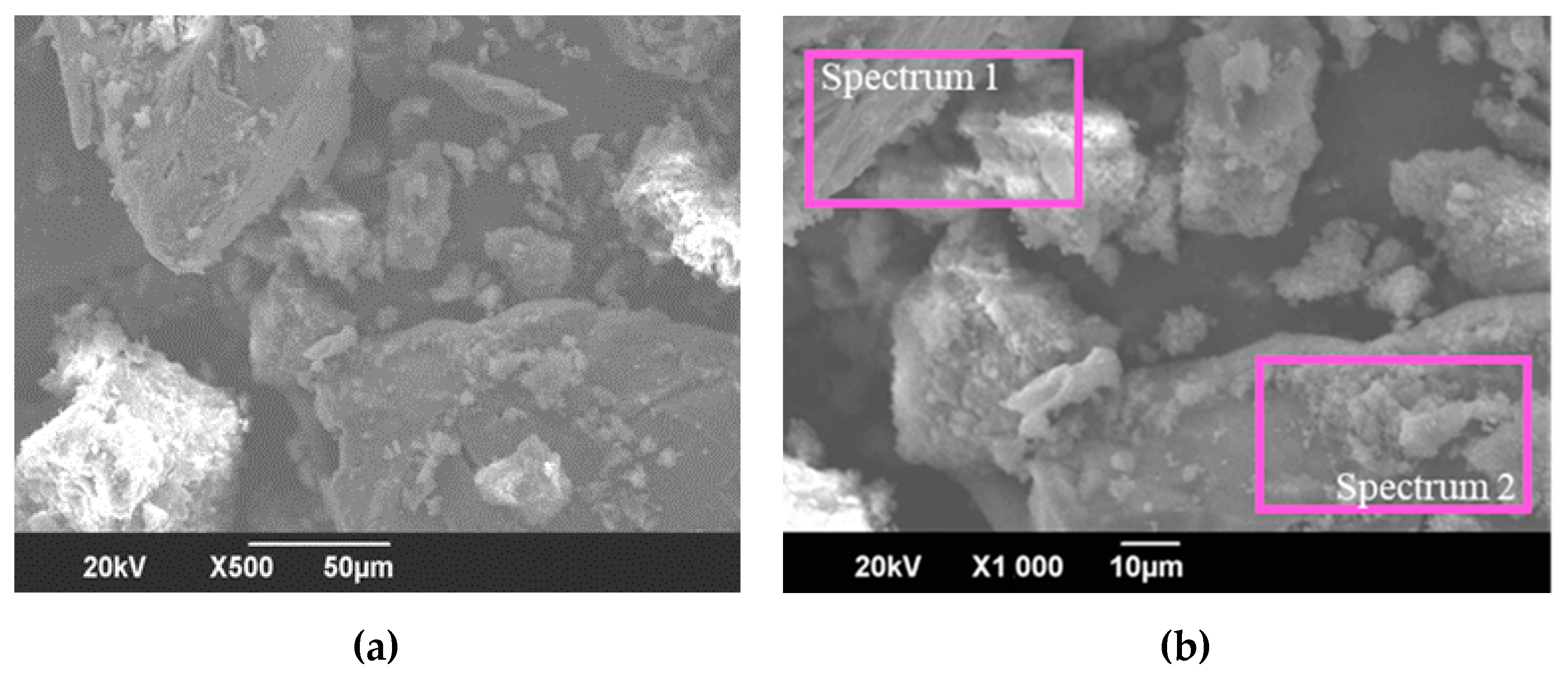 Infrastructures 06 00048 g008 Infrastructures 06 00048 g008