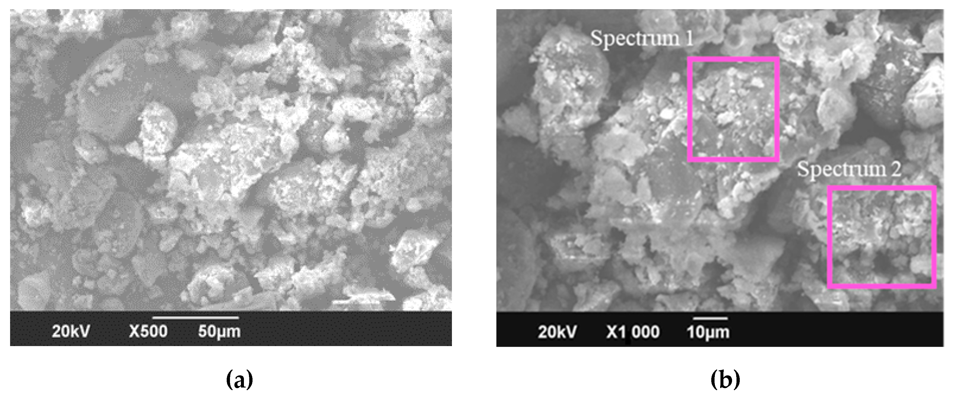 Infrastructures 06 00048 g009 Infrastructures 06 00048 g009