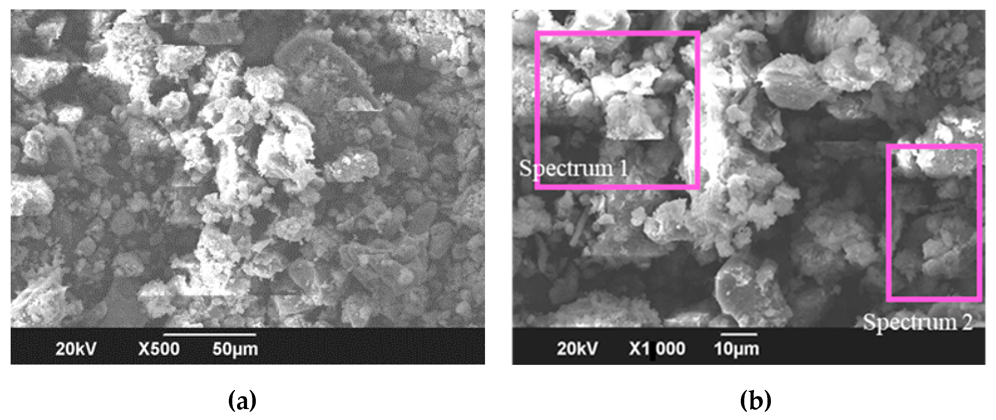 Infrastructures 06 00048 g010 Infrastructures 06 00048 g010