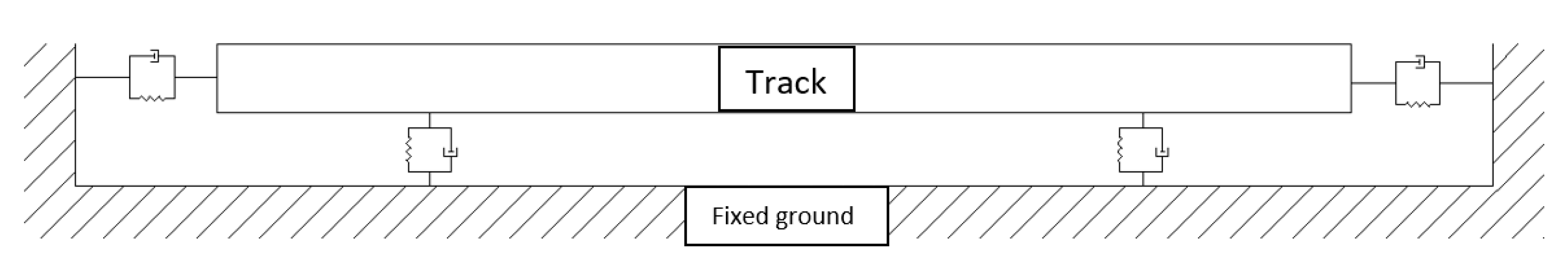 Infrastructures 06 00063 g001 Infrastructures 06 00063 g001