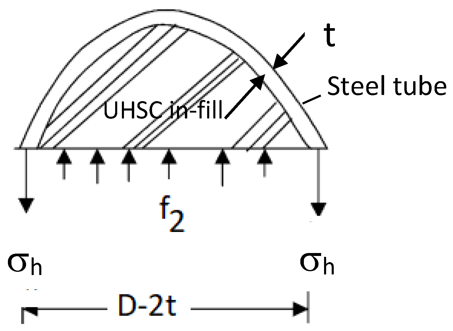 Infrastructures 06 00066 g009 Infrastructures 06 00066 g009