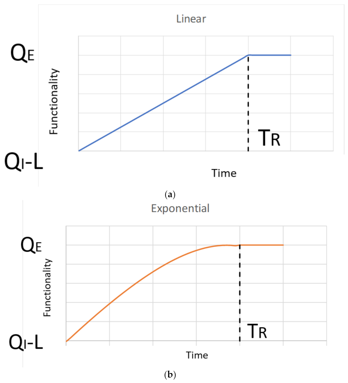 Infrastructures 06 00076 g001a Infrastructures 06 00076 g001a