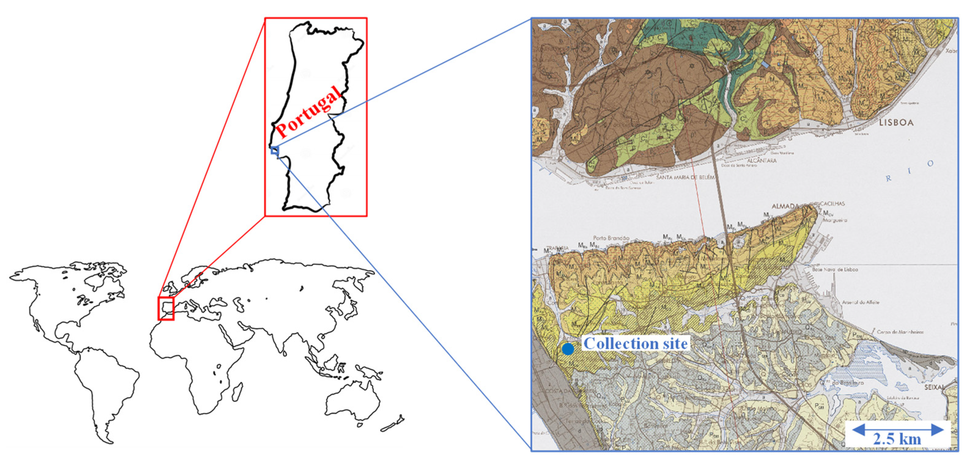 Infrastructures 06 00096 g002