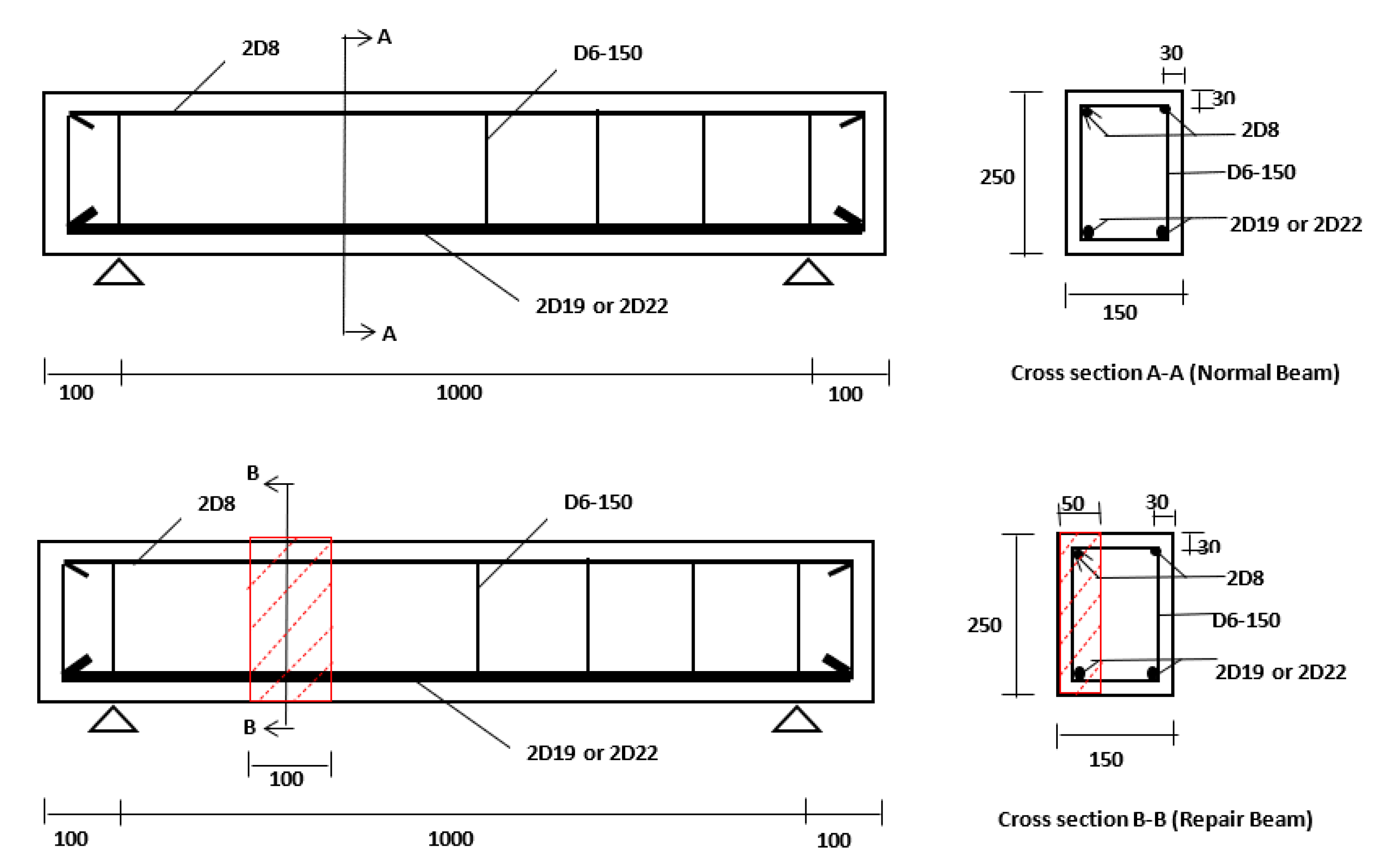 Beam Reinforcement Drawings | PDF | Composite Material | Concrete