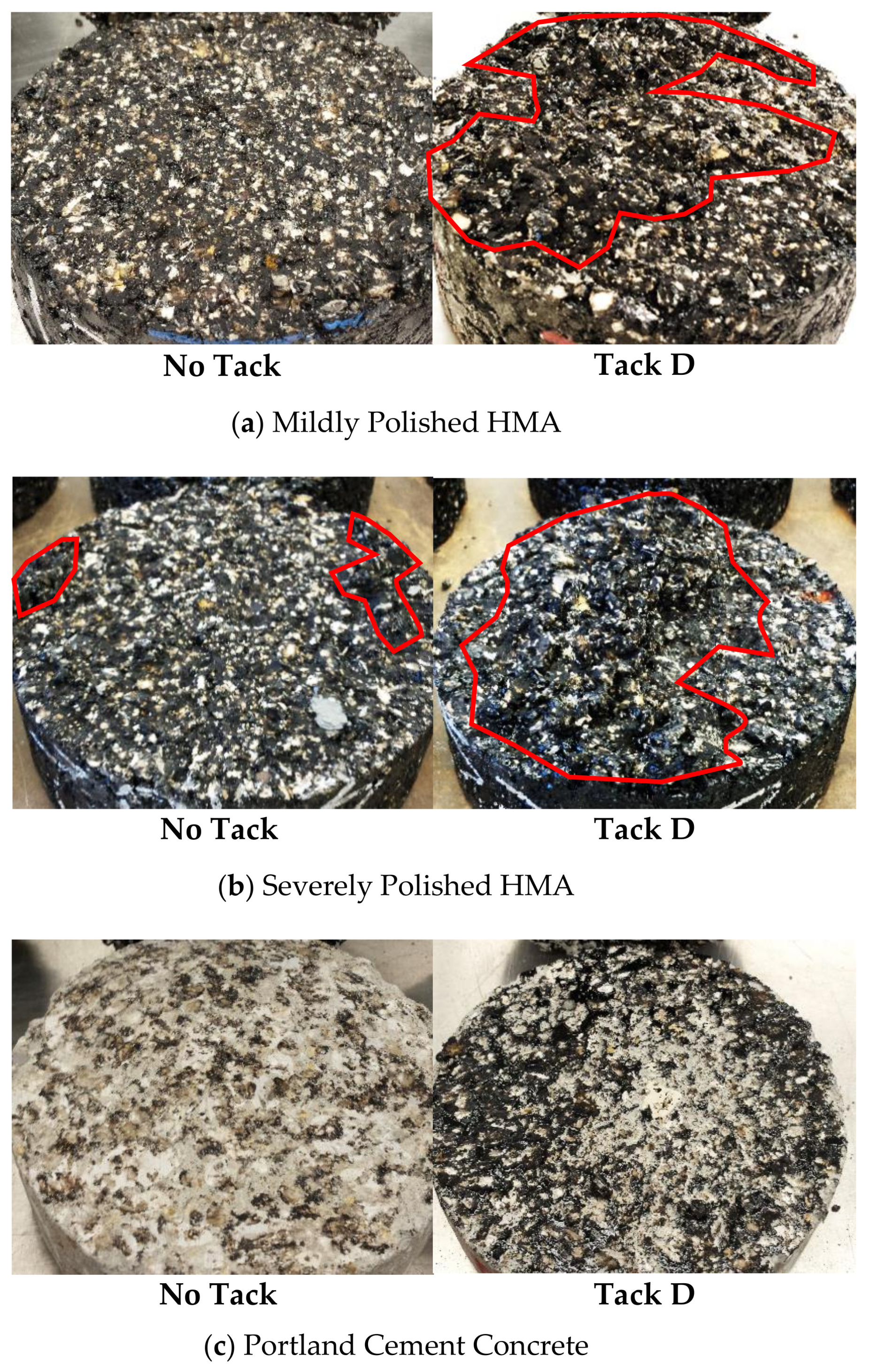 Infrastructures 06 00126 g008