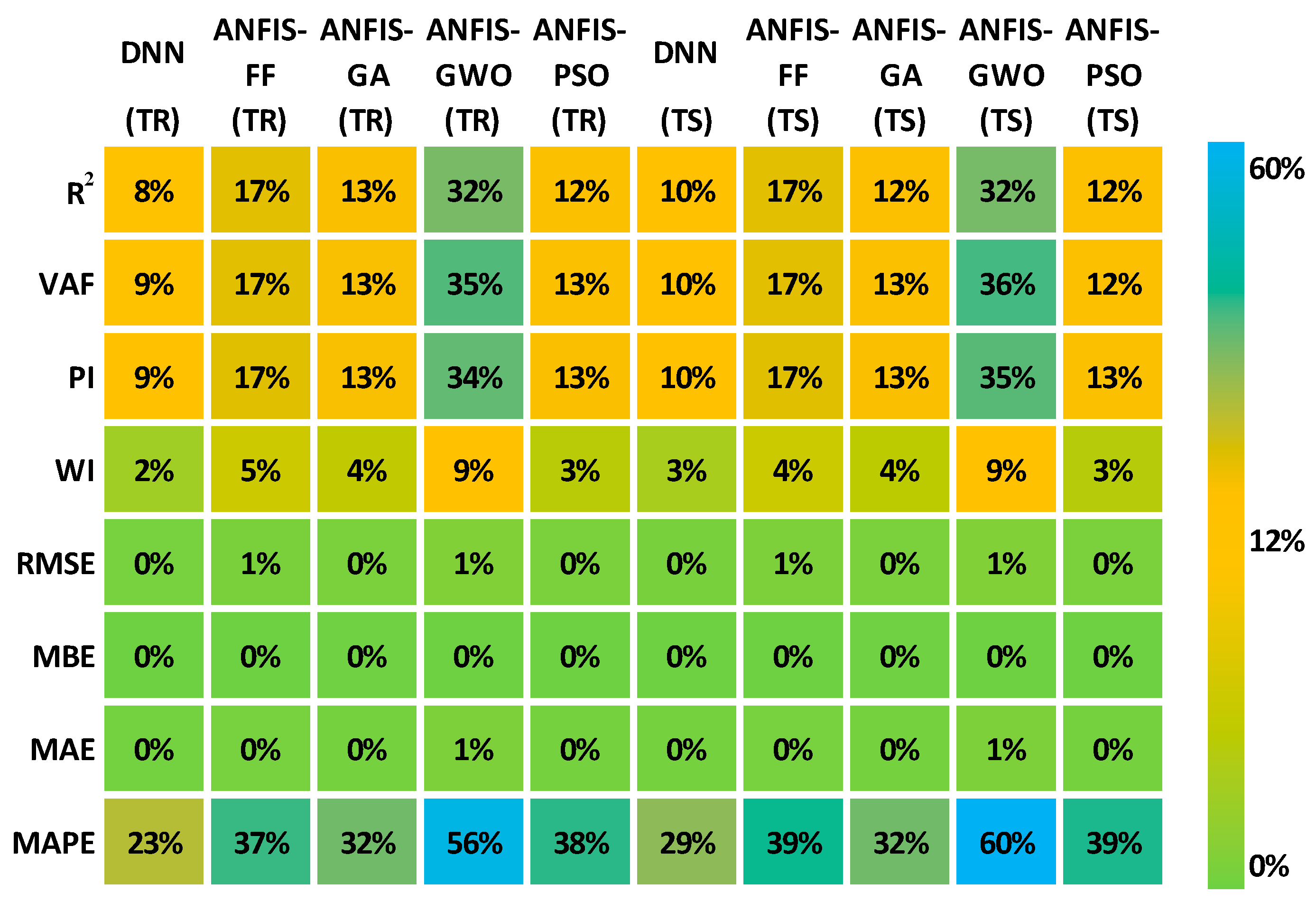 Infrastructures 06 00129 g016